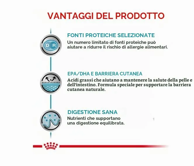 Royal Canin Veterinary Sensitivity Control | 1,5 kg | Alimento dietetico Completo per Gatti | per ridurre i sintomi iniziali di intolleranza ai Prodotti e ai nutrienti - immagine 7