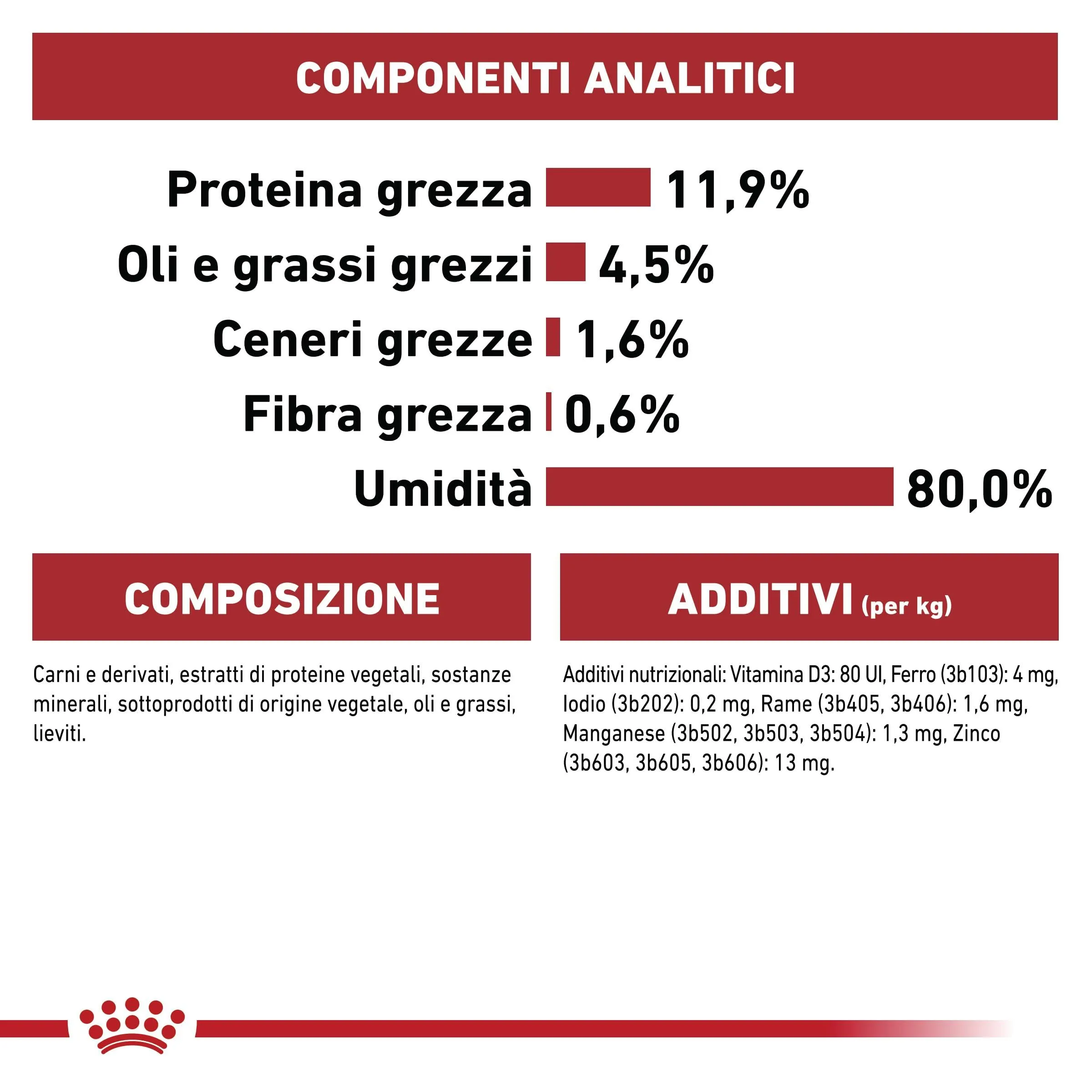 ROYAL CANIN Instinctive - Alimento umido completo per gatti adulti - 12x85g - immagine 7