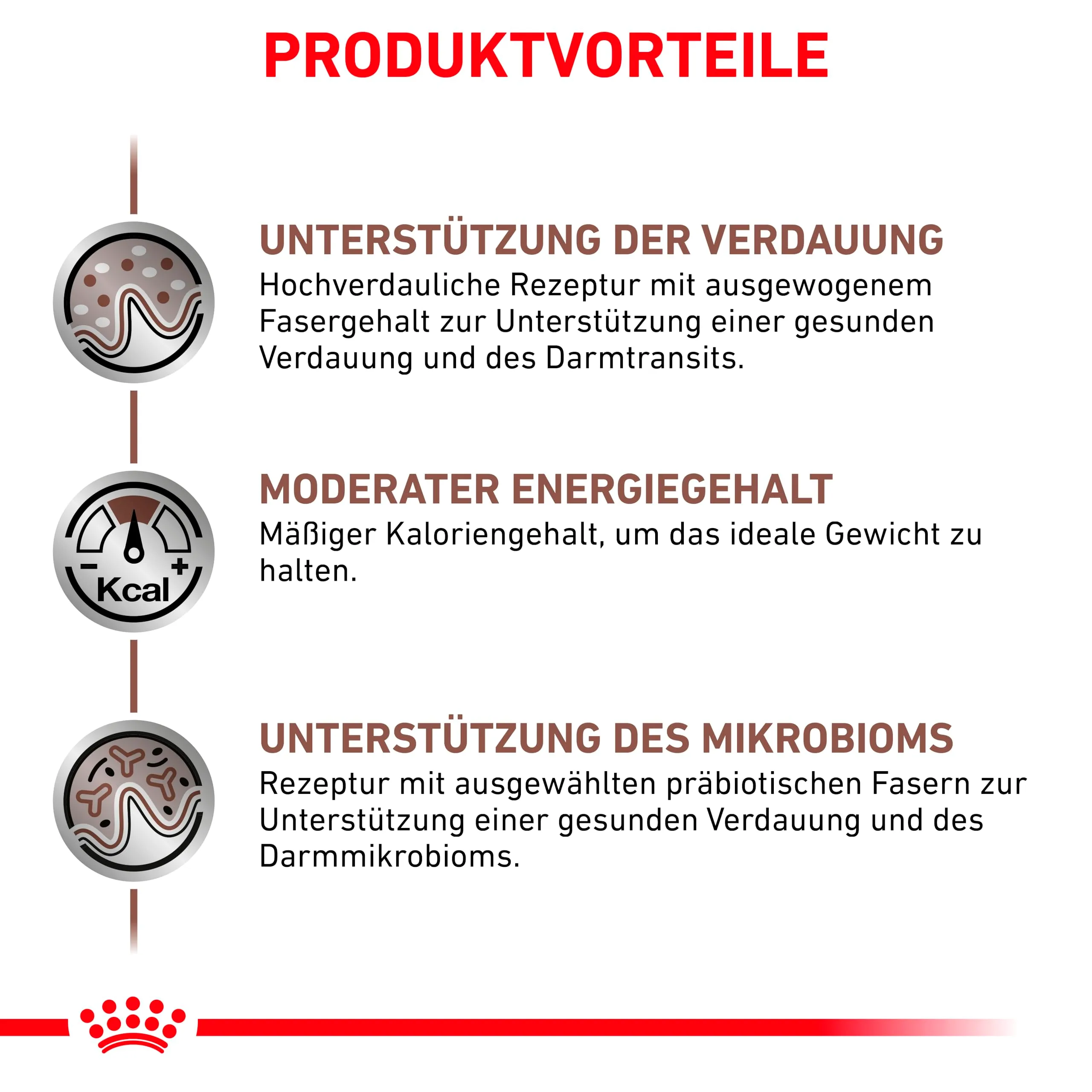 Royal Canin Gastrointestinal Feline Moderate Calorie Umido - immagine 9