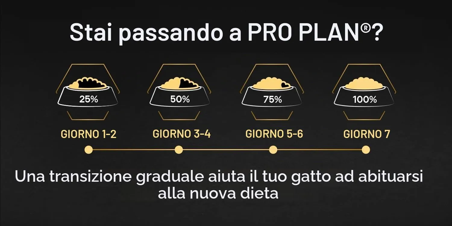 PURINA PRO PLAN Renal Plus Crocchette per Gatti Adulti, Sacco da 10kg - immagine 10