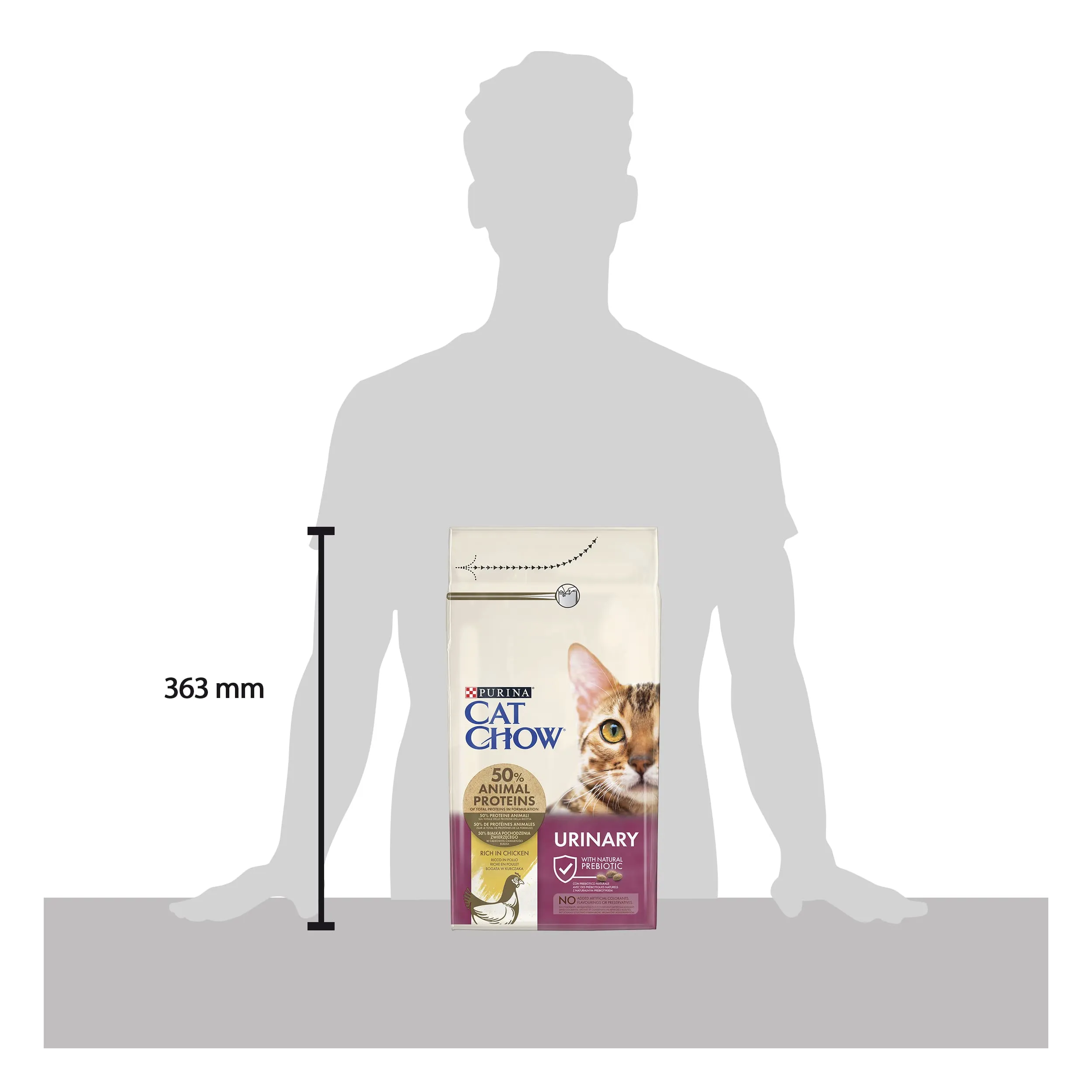 PURINA CAT CHOW Urinary Crocchette per Gatti Adulti con Pollo 6 Sacchi da 1.5kg - immagine 4