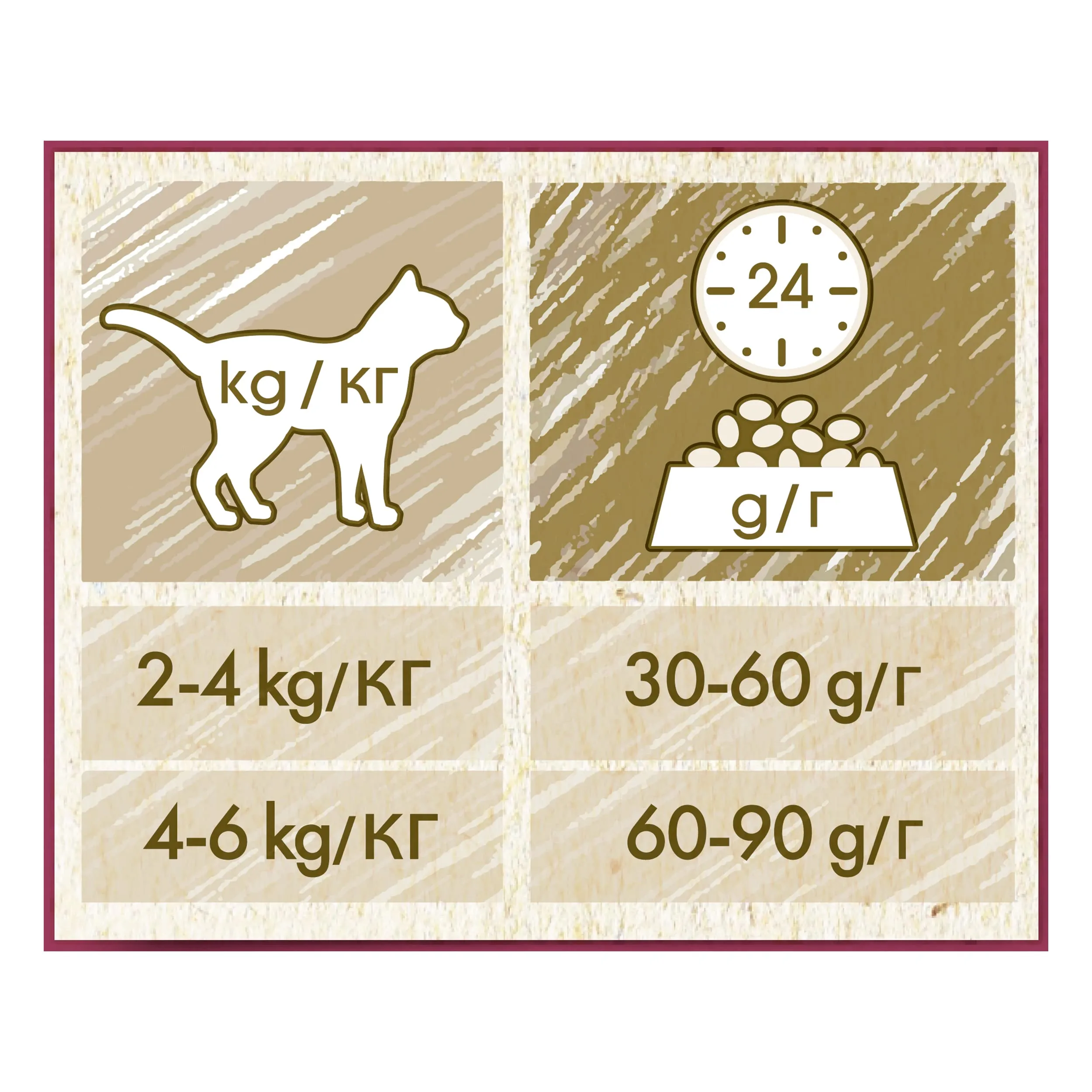 PURINA CAT CHOW Urinary Crocchette per Gatti Adulti con Pollo 6 Sacchi da 1.5kg - immagine 6