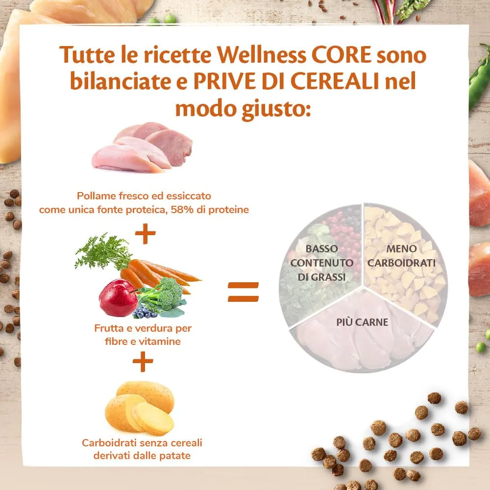 Wellness CORE Gattino 1,75 kg, Pollo & Tacchino – Crocchette Per Gatti - immagine 4