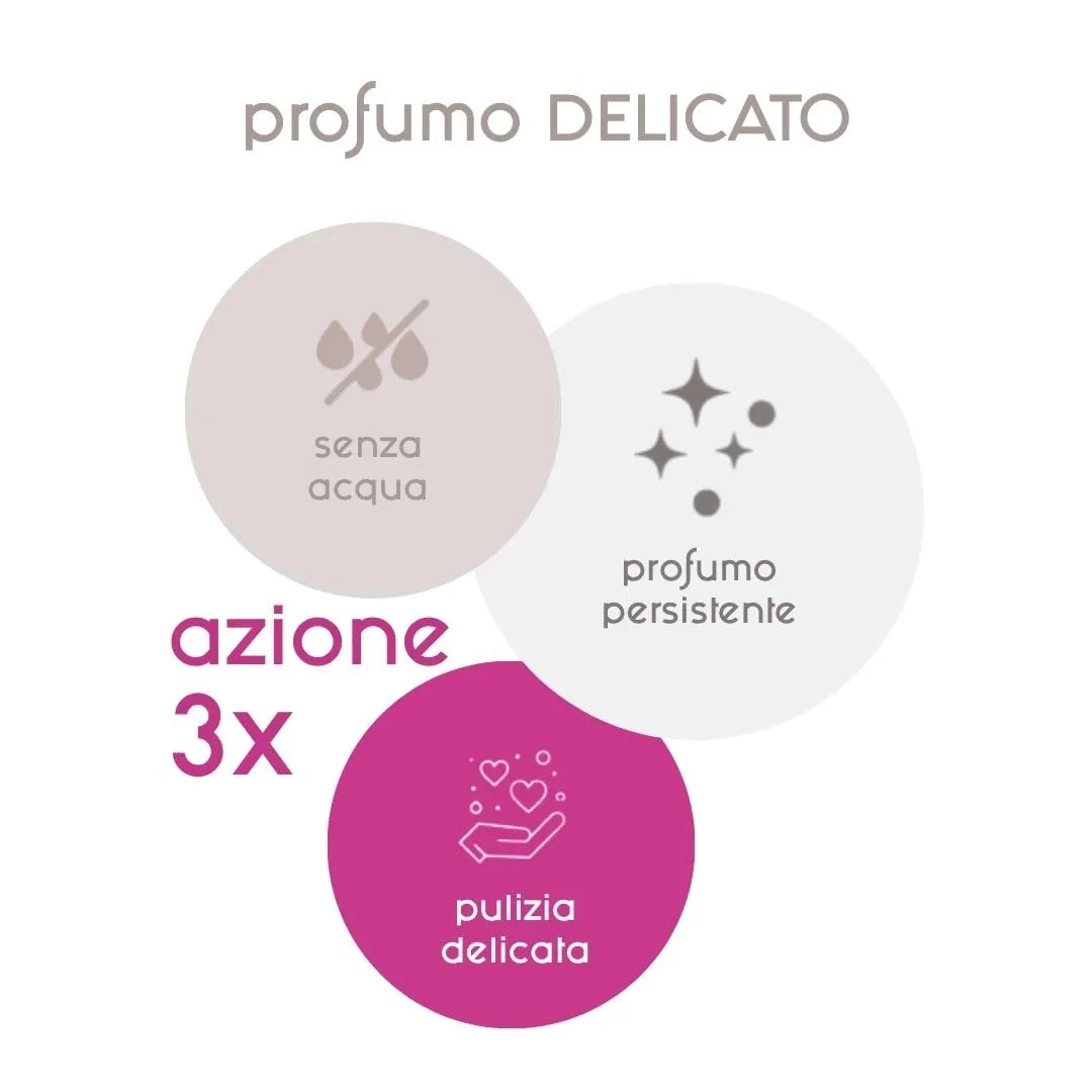 Inodorina Shampoo secco per cani, gatti e cuccioli (300 ml, Profumo delicato) – Mousse ad azione emolliente e detergente – Rispetta il pH naturale, ideale per lavaggi frequenti - immagine 2