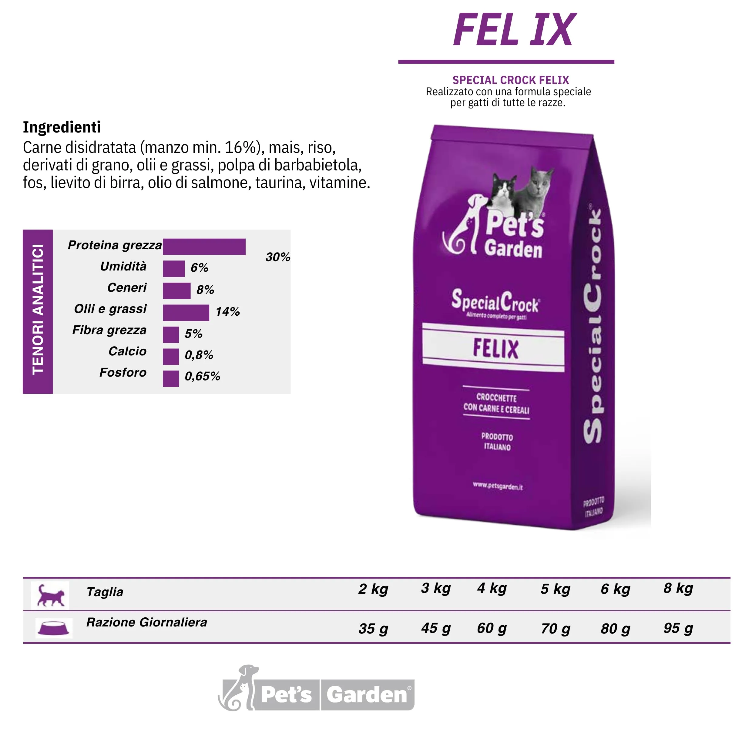 Pet's Garden Special Crock Felix, Crocchette con Carne, Alimento Completo per Gatti, 20 kg, Prodotto Italiano - immagine 3