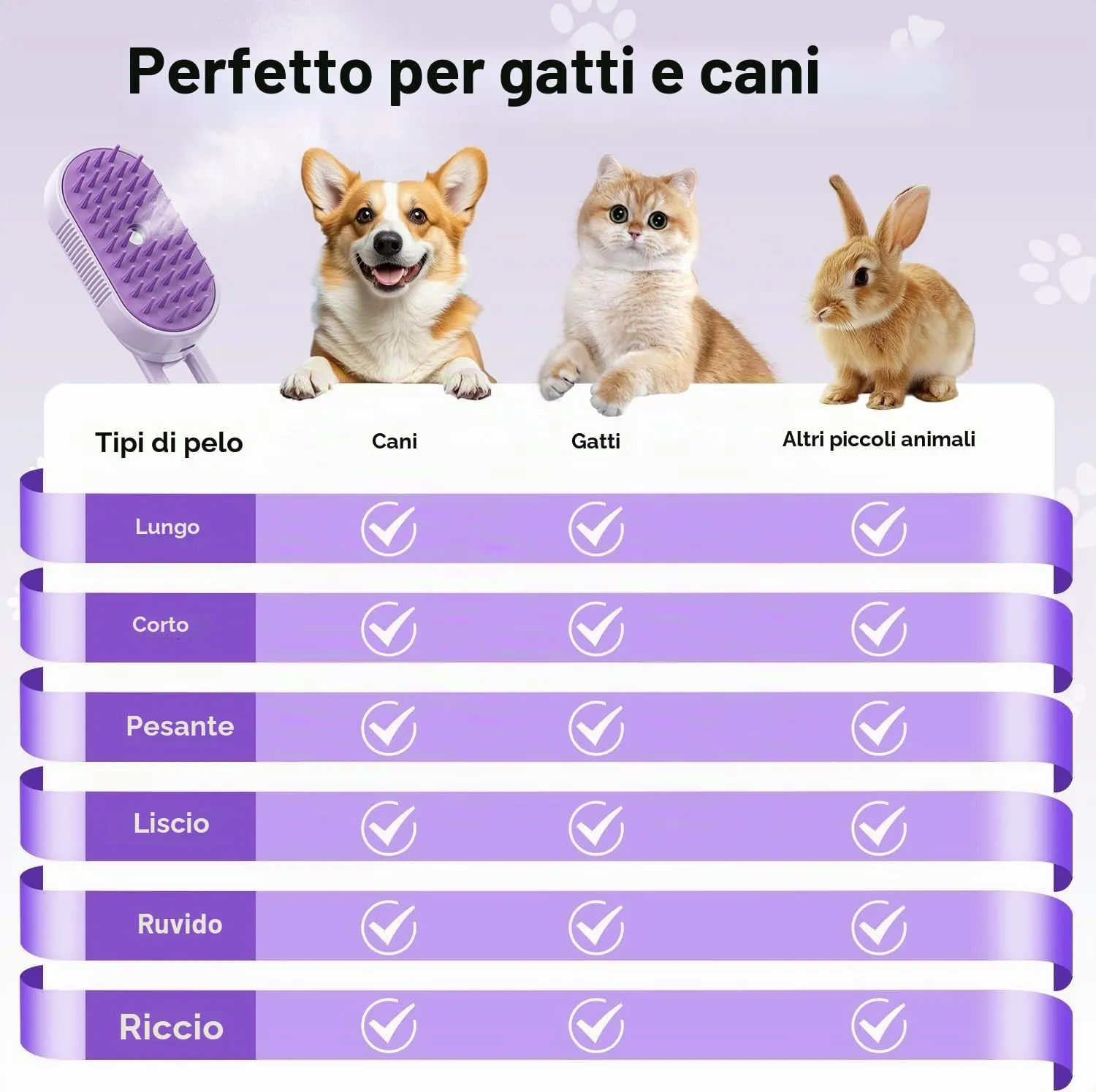 Spazzola a Vapore per Gatti e Cani, 5-In-1 Multifunzionale Spazzola per la Cura Degli Animali Domestici con Ricaricabile, Vaporosa per Gatti Capelli Lunghi/Corti, Viola - immagine 8