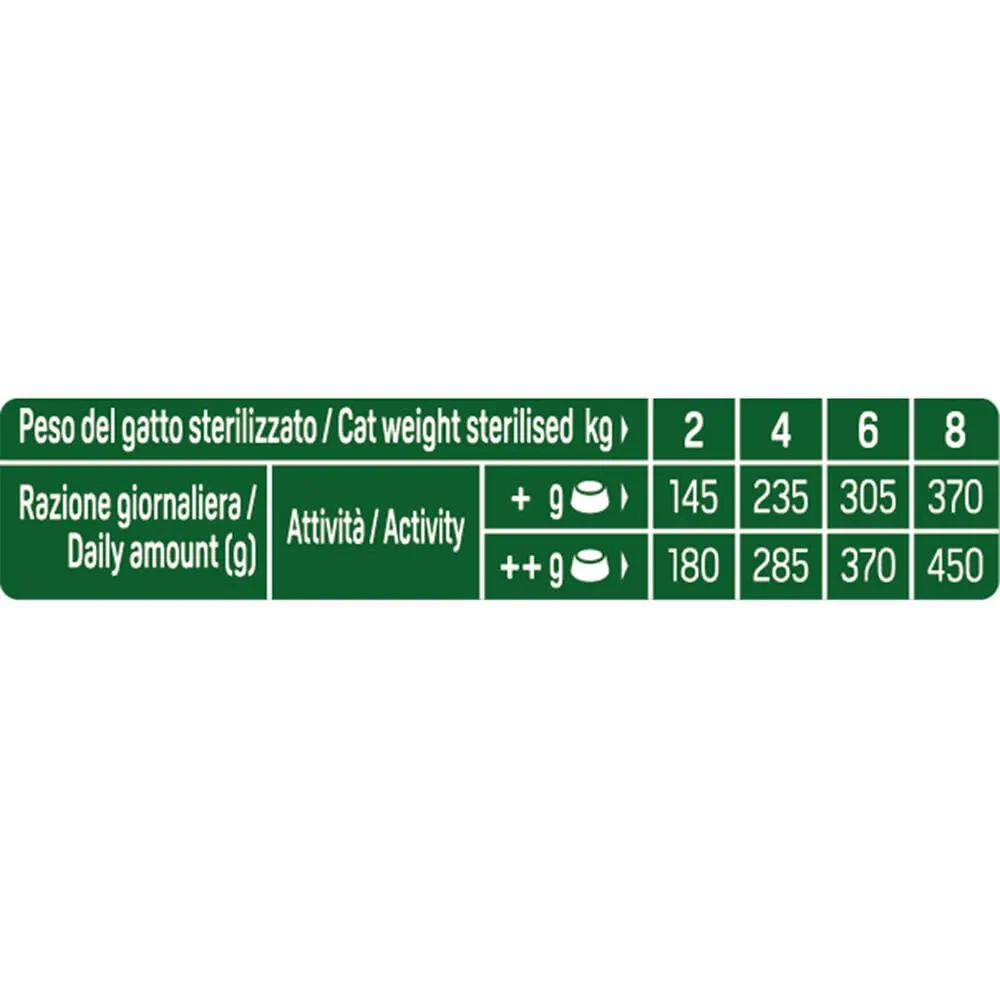 Natural Trainer Benessere Digestivo - Cibo umido per gatti adulti sterilizzati - Straccetti con Tonno - 28 bustine da 70g - immagine 4