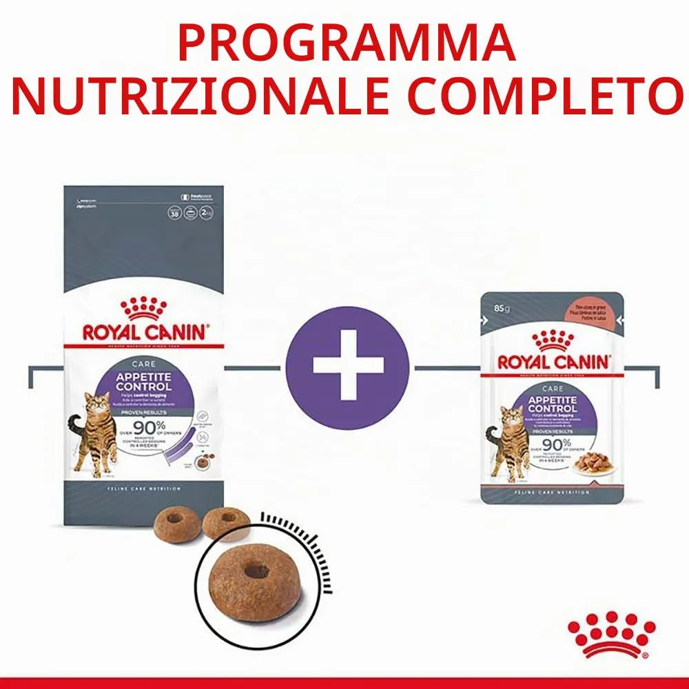 Royal Canin Appetite Control Care | 2 kg | Cibo secco per gatti adulti fino a 7 anni | Per il controllo del comportamento di richiesta di cibo | Adatto anche per gatti sterilizzati - immagine 8