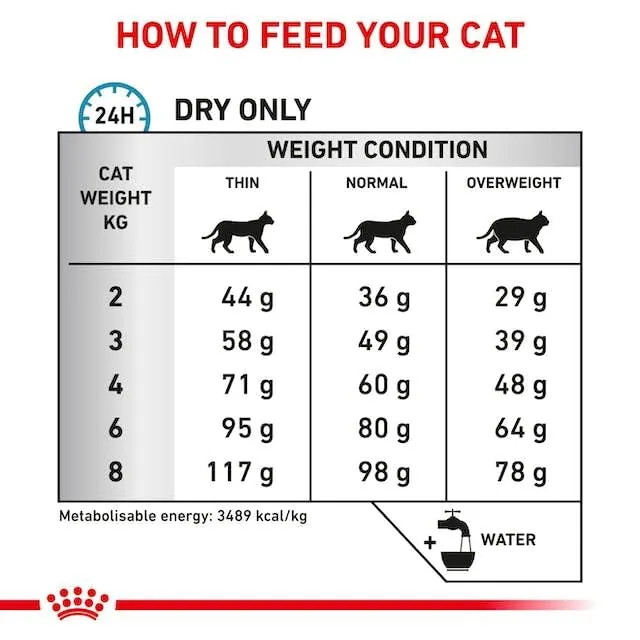 Royal Canin Veterinary Sensitivity Control Cat | 400 g | Alimento dietetico completo per gatti adulti | Può aiutare a ridurre i sintomi di intolleranza ai nutrienti | Con EPA e DHA - immagine 4