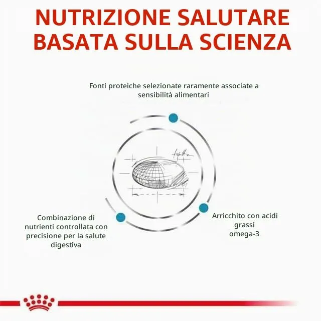 Royal Canin Veterinary Sensitivity Control Cat | 400 g | Alimento dietetico completo per gatti adulti | Può aiutare a ridurre i sintomi di intolleranza ai nutrienti | Con EPA e DHA - immagine 5