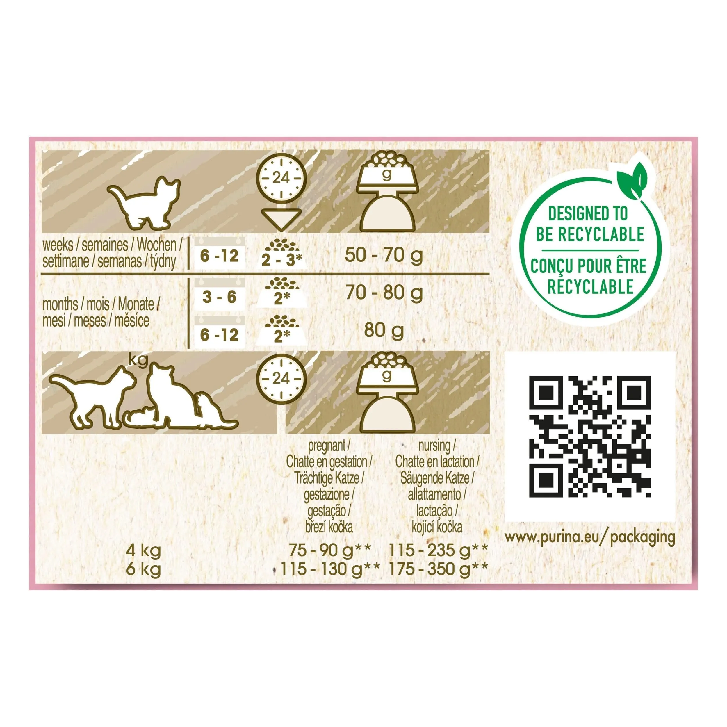 PURINA CAT CHOW Kitten Crocchette per gatti cuccioli con Pollo, 6 sacchi da 1.5kg - immagine 4