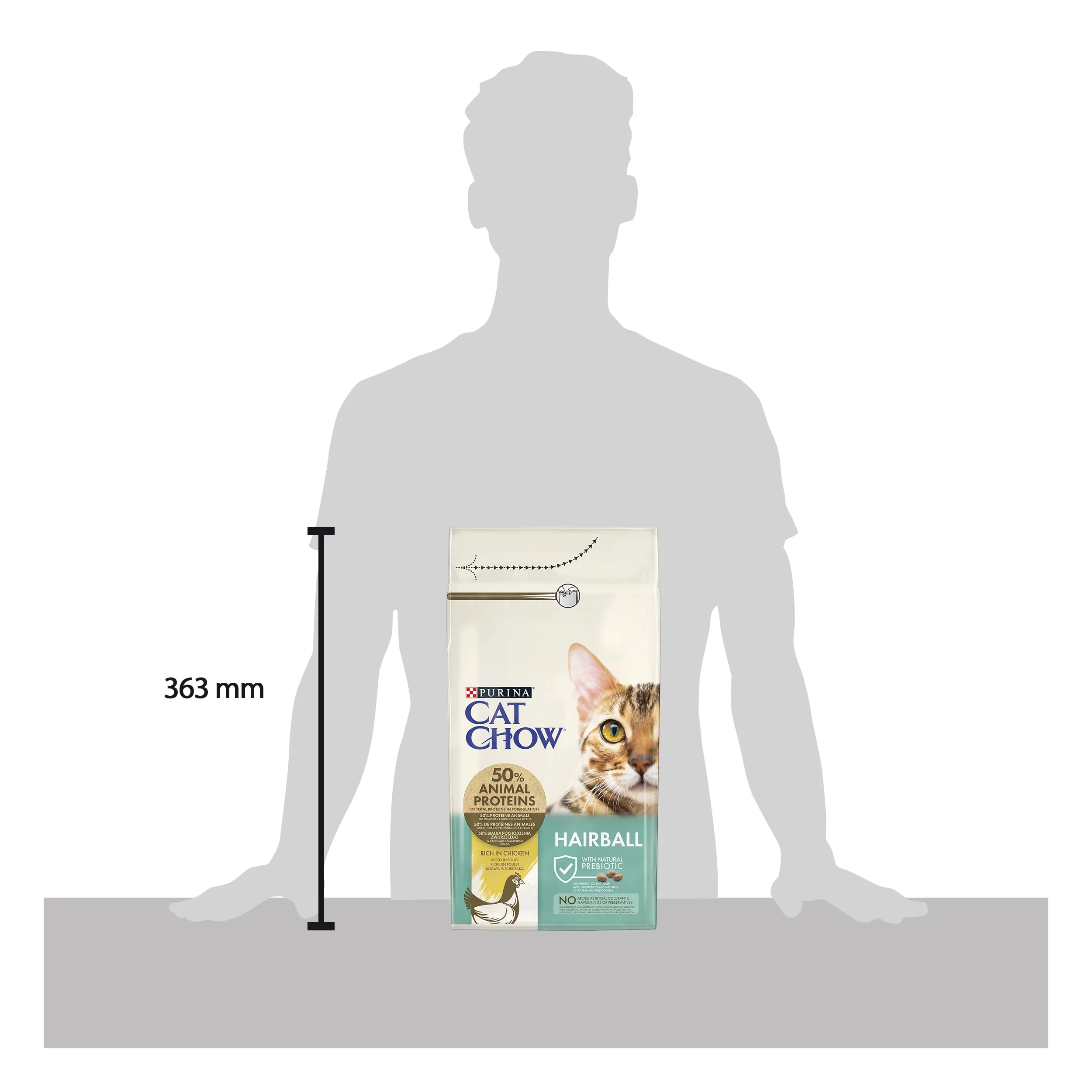 PURINA CAT CHOW Hairball Control Crocchette per gatti adulti con Pollo, 6 sacchi da 1.5kg - immagine 4