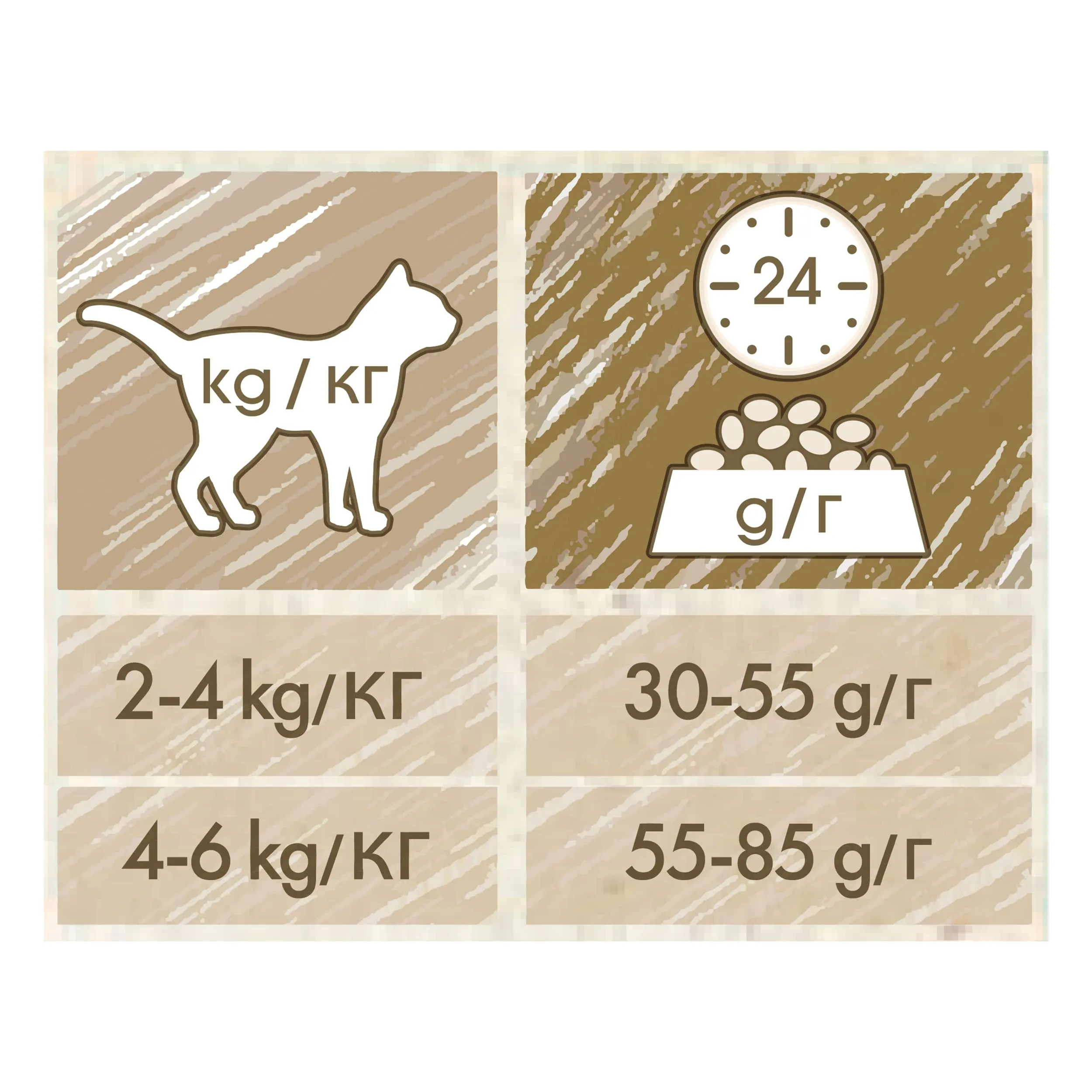 PURINA CAT CHOW Hairball Control Crocchette per gatti adulti con Pollo, 6 sacchi da 1.5kg - immagine 6