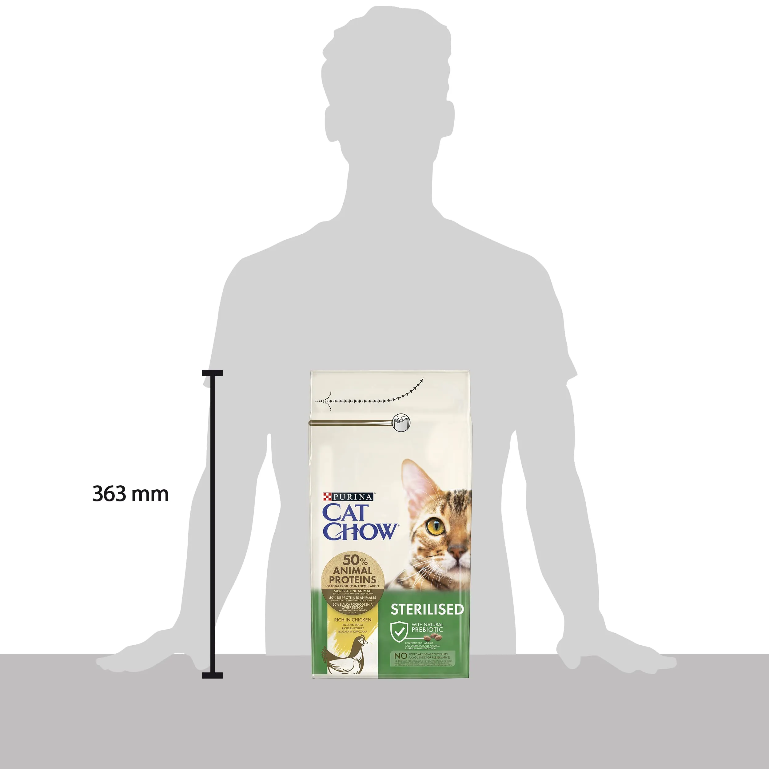 PURINA CAT CHOW Sterilized Crocchette per gatti adulti con Pollo, 6 sacchi da 1.5kg - immagine 4