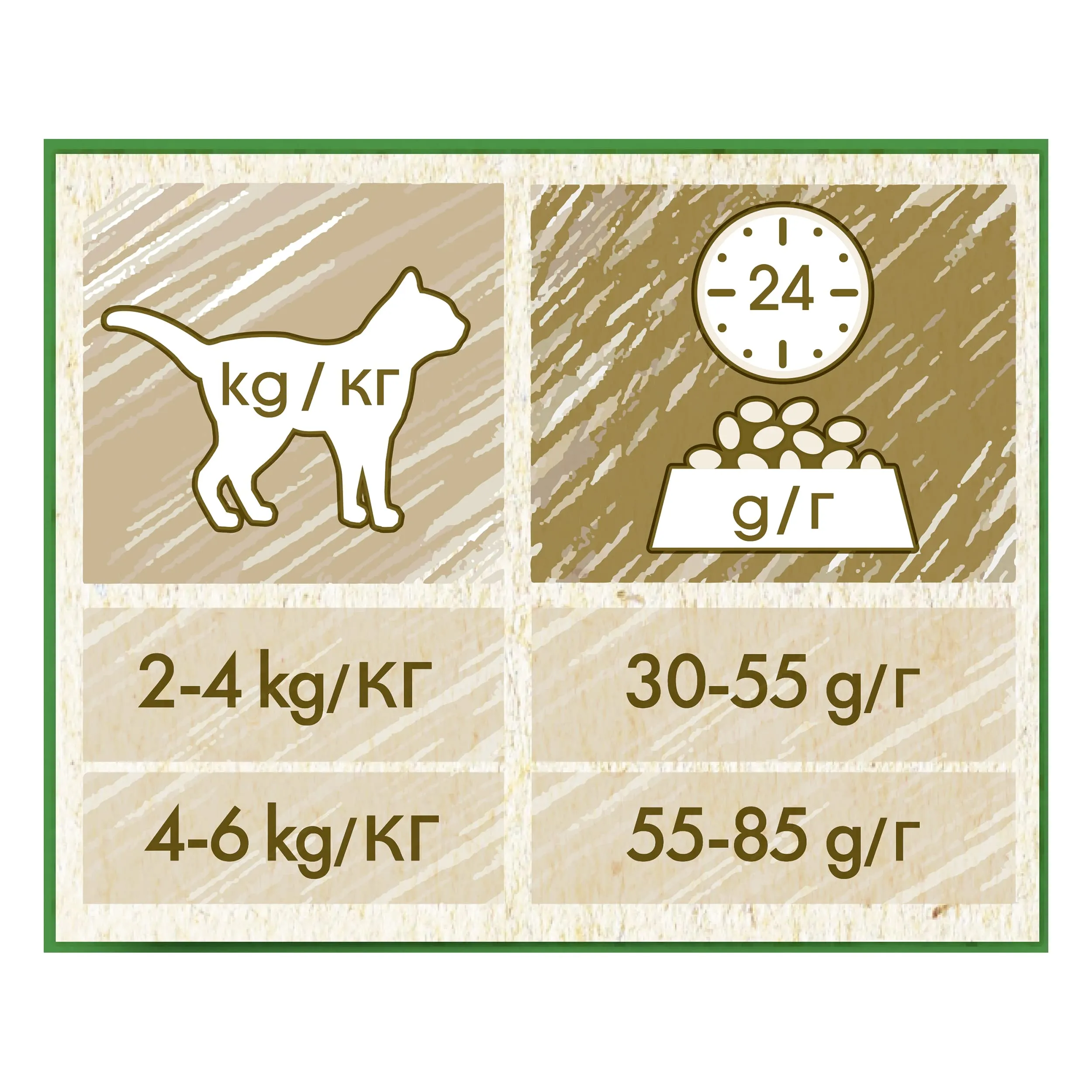 PURINA CAT CHOW Sterilized Crocchette per gatti adulti con Pollo, 6 sacchi da 1.5kg - immagine 6