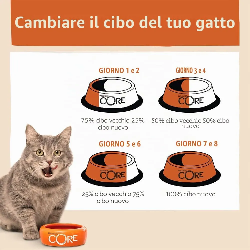Wellness CORE Gattino 300g, Pollo & Tacchino – Crocchette Per Gatti - immagine 7