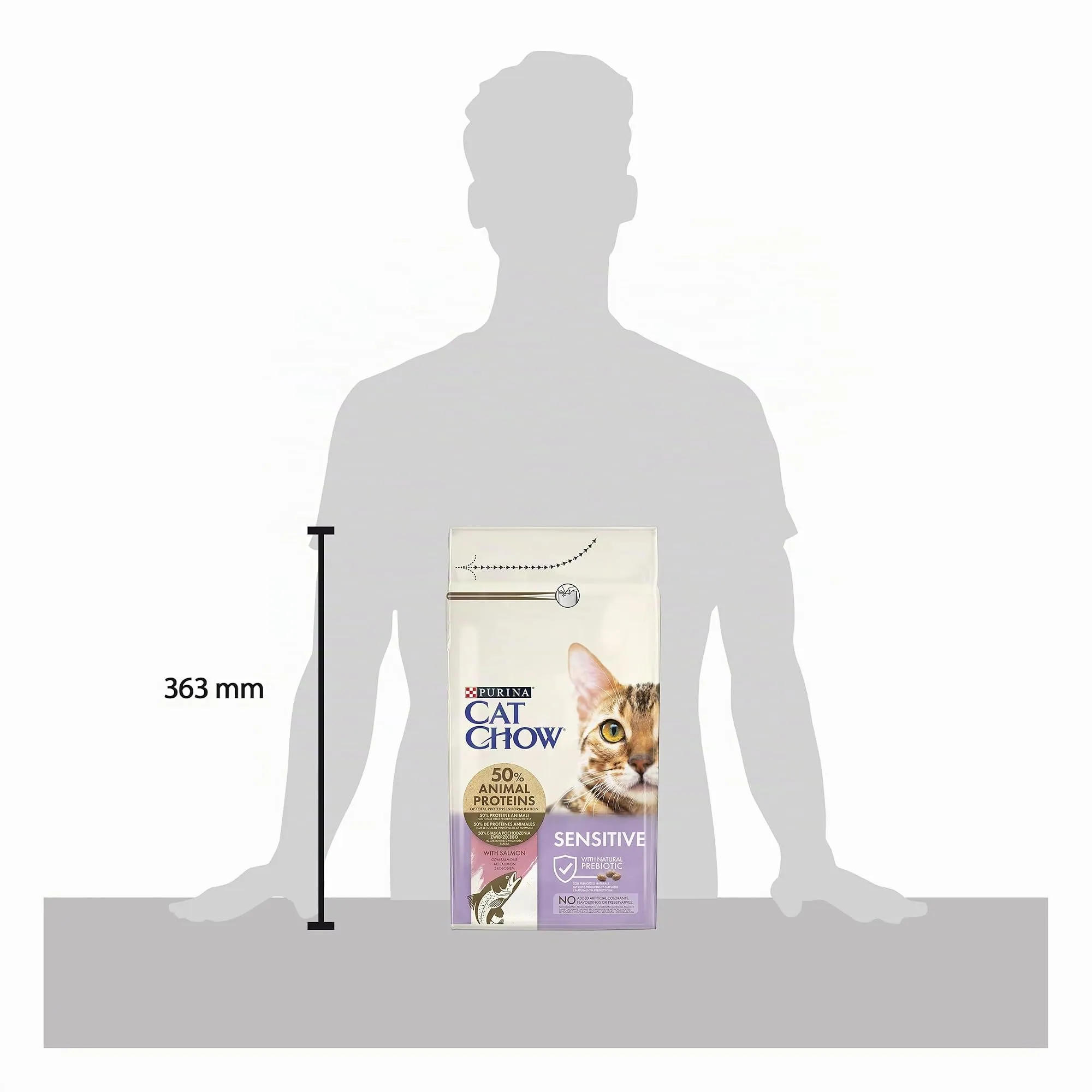 PURINA CAT CHOW Sensitive Crocchette per Gatti Adulti con Pollo 6 Sacchi da 1.5kg - immagine 4