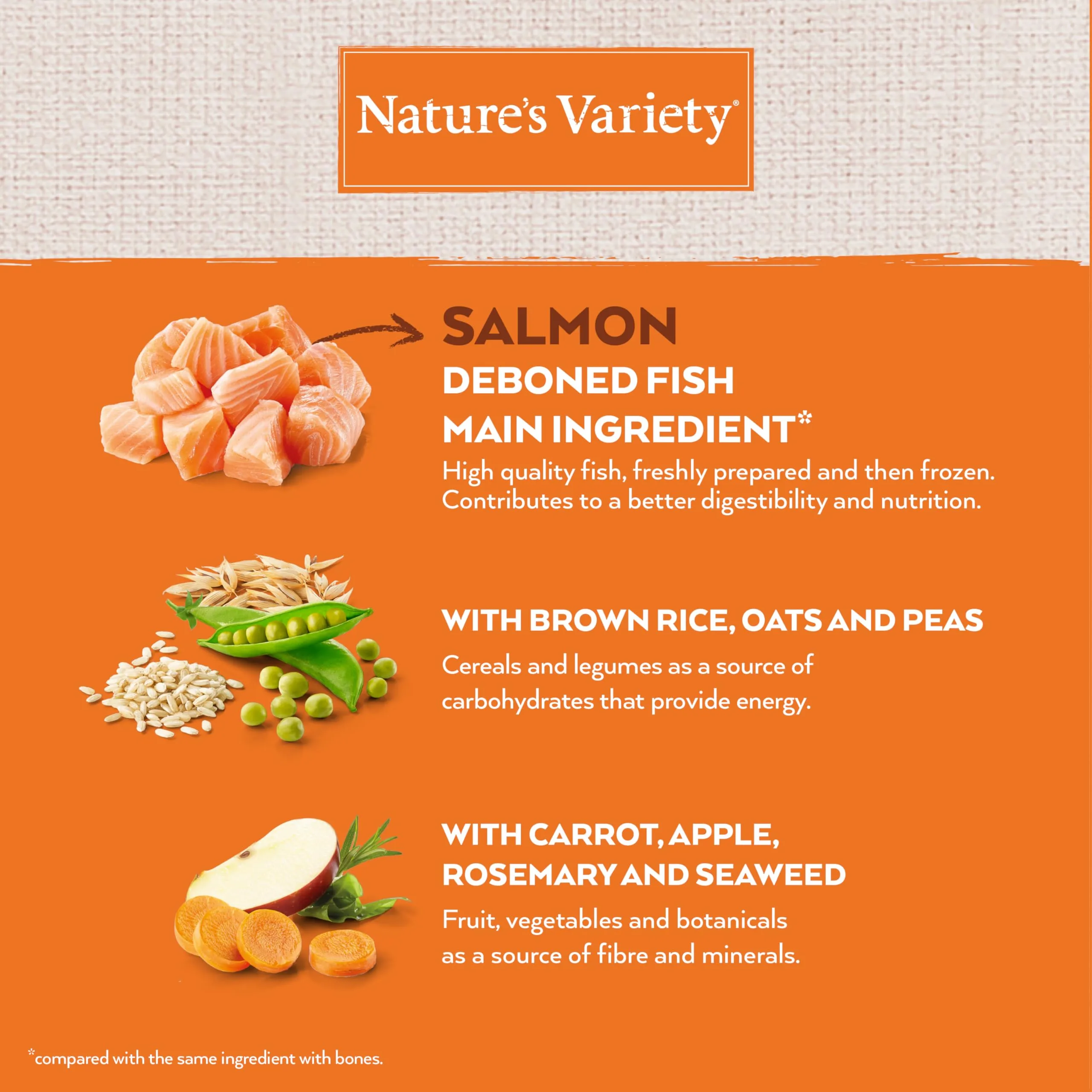 Nature's Variety Original Cibo per Gatti Sterilizzati con Salmone 1,25 kg - immagine 5
