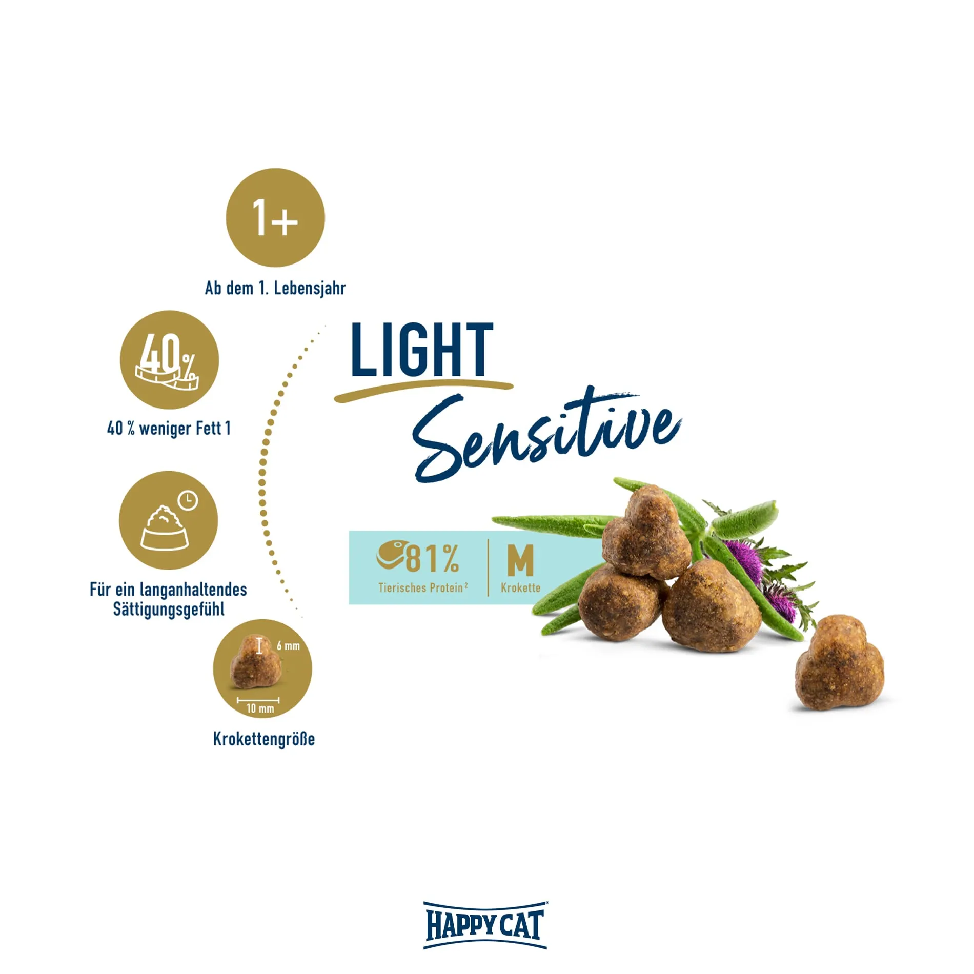 Happy Cat 70602 - Sensitive Adult Light - Cibo secco con pollame per gatti in sovrappeso e sbornia - 300 g - immagine 2