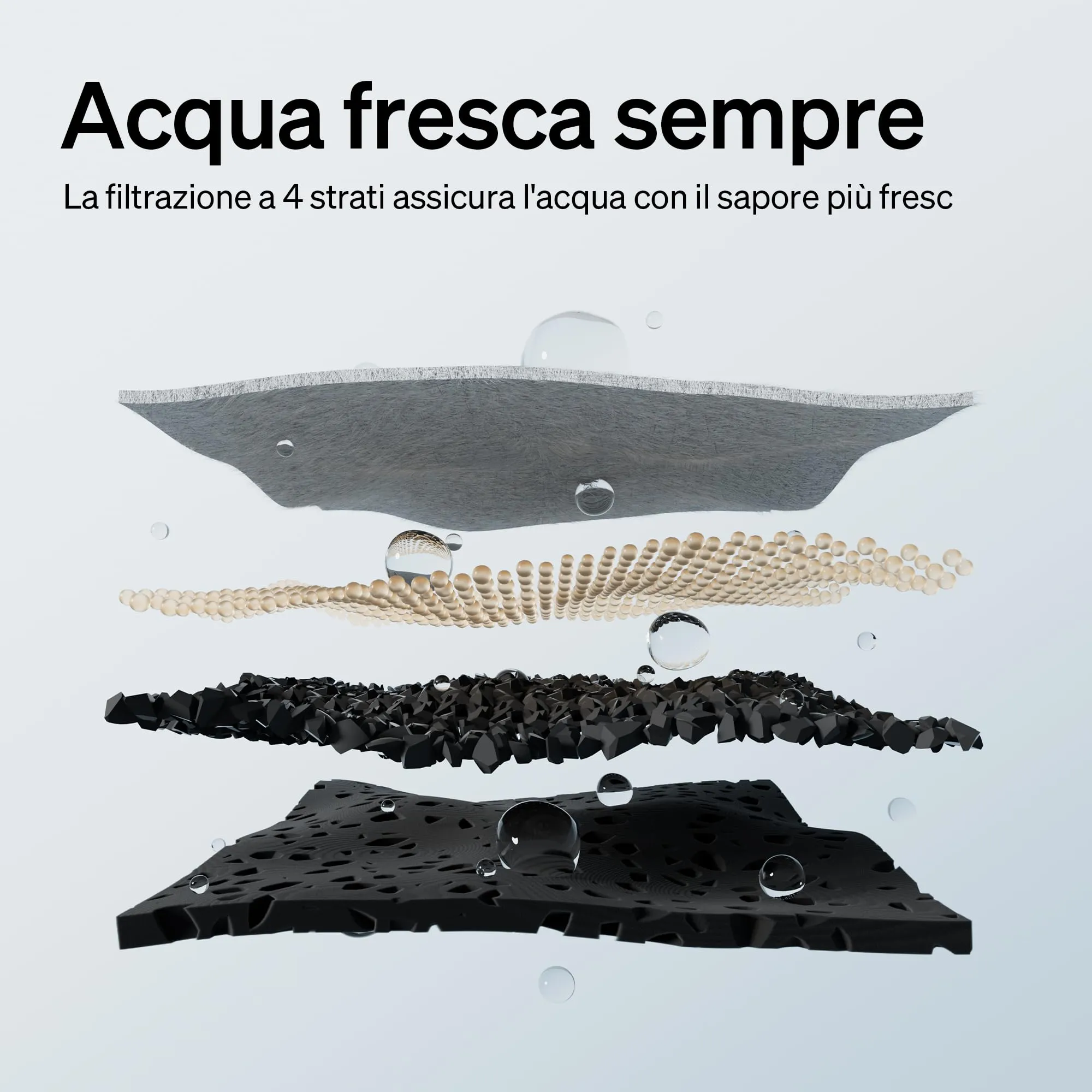 PETLIBRO Fontanella per Gatti Senza Fili con Sensore di Movimento, Dockstream 2,5L Fontana per Gatti a Batteria 5000 mAh, 23dB Ultra Silenziosa, Facile da Pulire, Fontanella Gatto Senza BPA - immagine 6