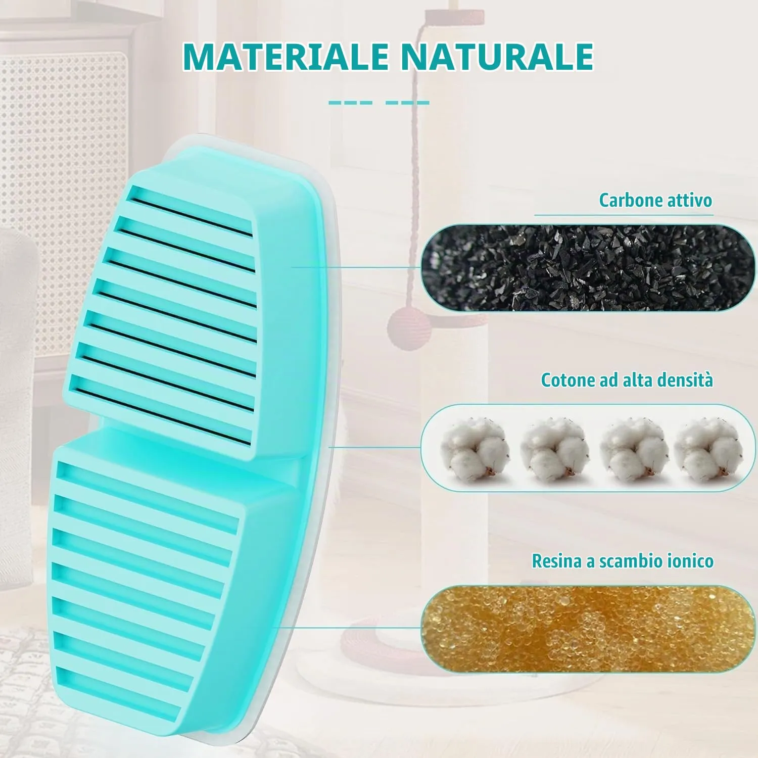 POOEKEN 12 confezioni (6 filtri + 6 spugne) per la fontana dell'acqua per gatti a batteria B3, filtri di ricambio per fontana per gatti con filtro a carbone attivo, fibra ultra-fine - immagine 4