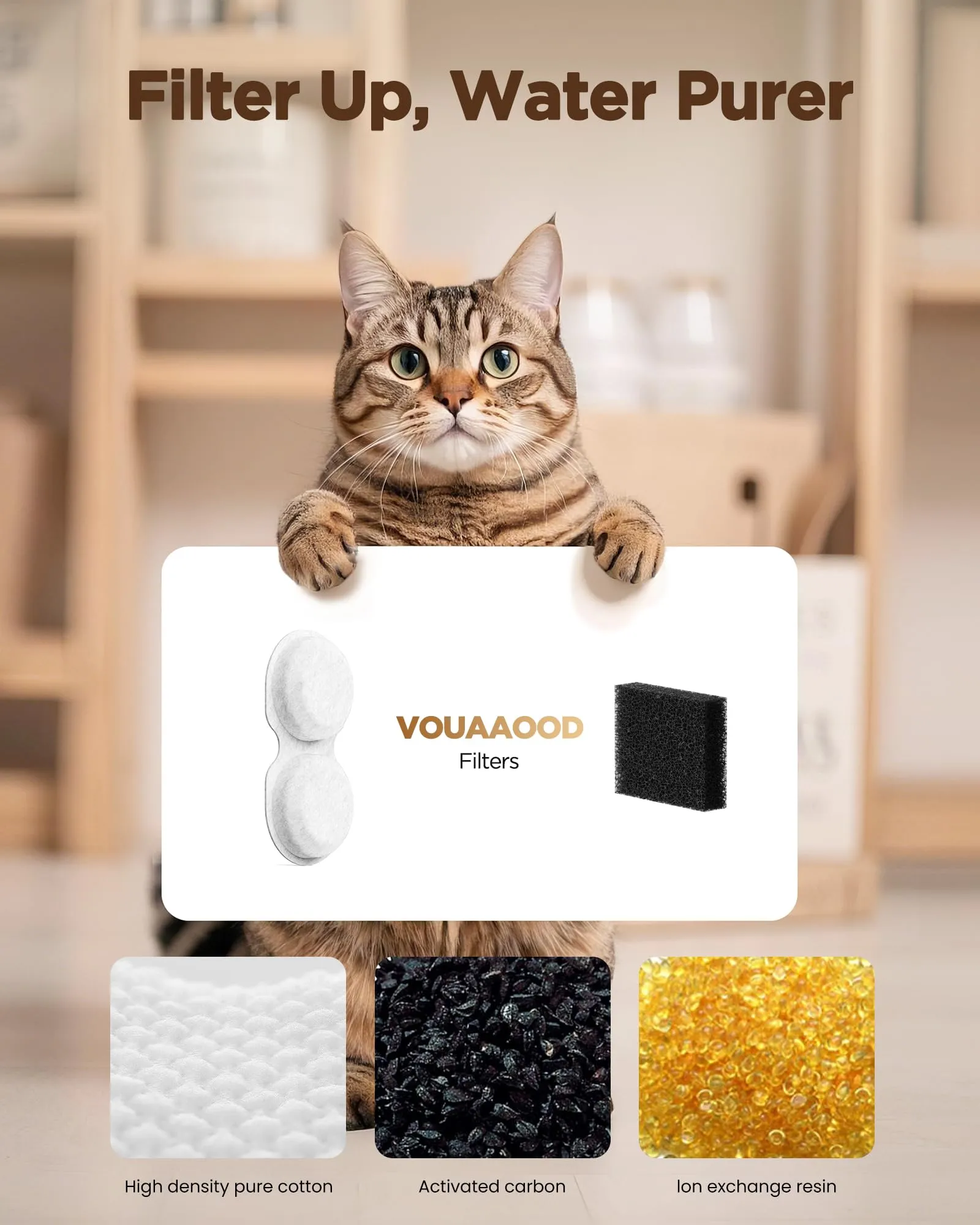 VOUAAOOD Filtri di ricambio per fontana per gatti: 24 filtri per fontana per animali domestici, 12 filtri a carbone + 12 filtri a spugna adatti per fontana H6 per gatti, kit di utilizzo per 6 mesi - immagine 2