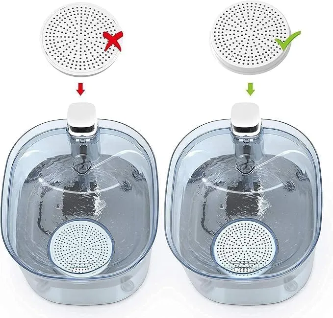 honeyguaridan Filtro al carbone aggiornato per fontana, fontana d'acqua per animali domestici, confezione da 6 - immagine 5
