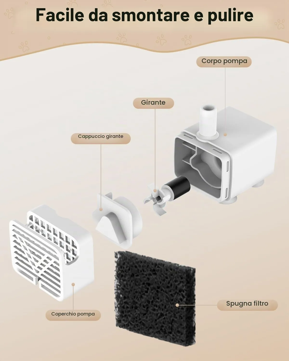 Pompa per Fontana d'Acqua per Gatti BalimoPet Pompa di Sostituzione Ultra Silenziosa per Fontane d'Acqua per Gatti da 2,2 L/2,5 L/2,6 L - immagine 4