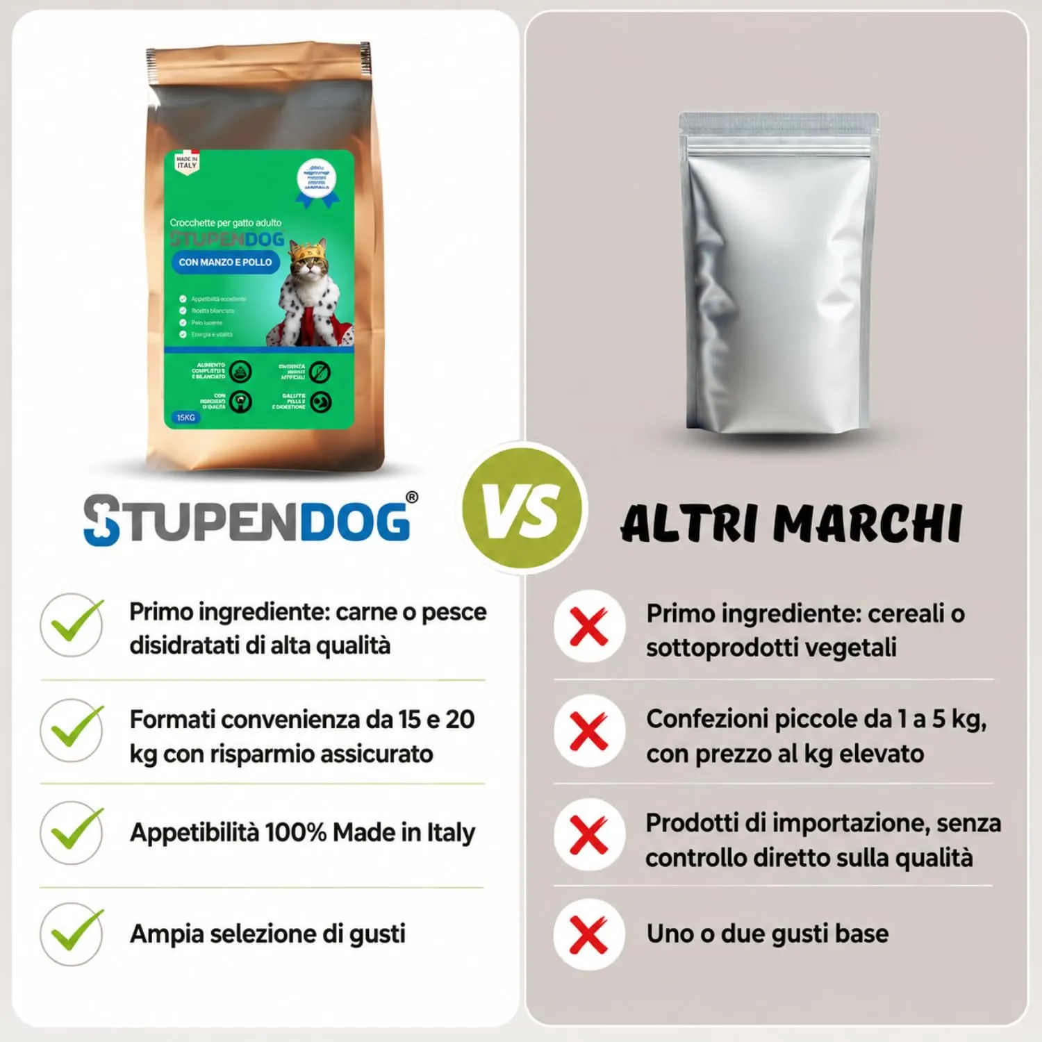 Stupendog StupenCat per Gatti 3 kg - Crocchette Gatto Adulto Manzo e Pollo - Croccantini Gatto da Mantenimento, Cibo Secco per Gatti - immagine 5