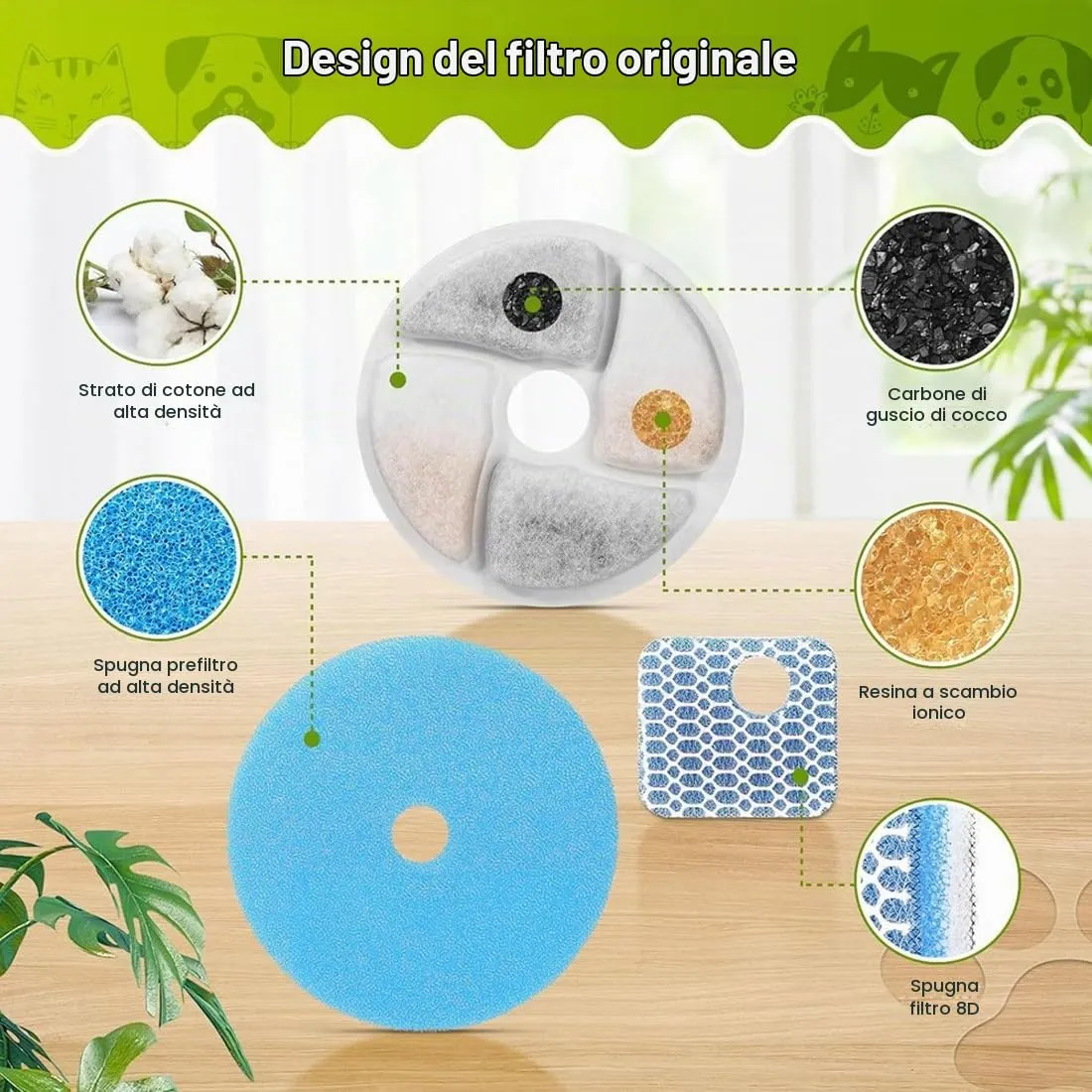 3 Pezzi Filtri di Ricambio per Fontanella per Gatti Modello WF120, Cartucce Filtro a 3 Stadi con Carbone Attivo, Sistema di Filtrazione per Acqua Fresca e Pura - immagine 3