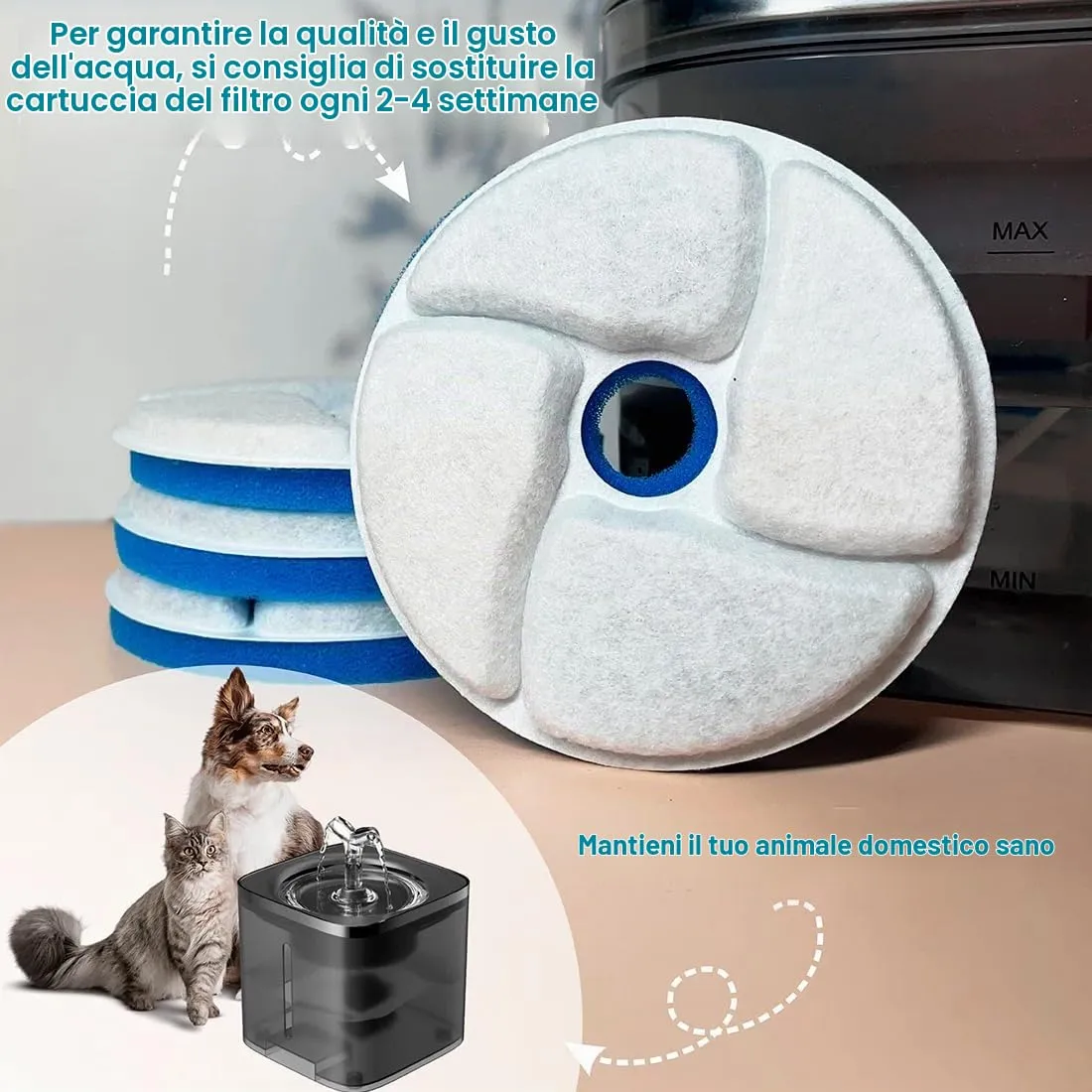 3 Pezzi Filtri di Ricambio per Fontanella per Gatti Modello WF120, Cartucce Filtro a 3 Stadi con Carbone Attivo, Sistema di Filtrazione per Acqua Fresca e Pura - immagine 6