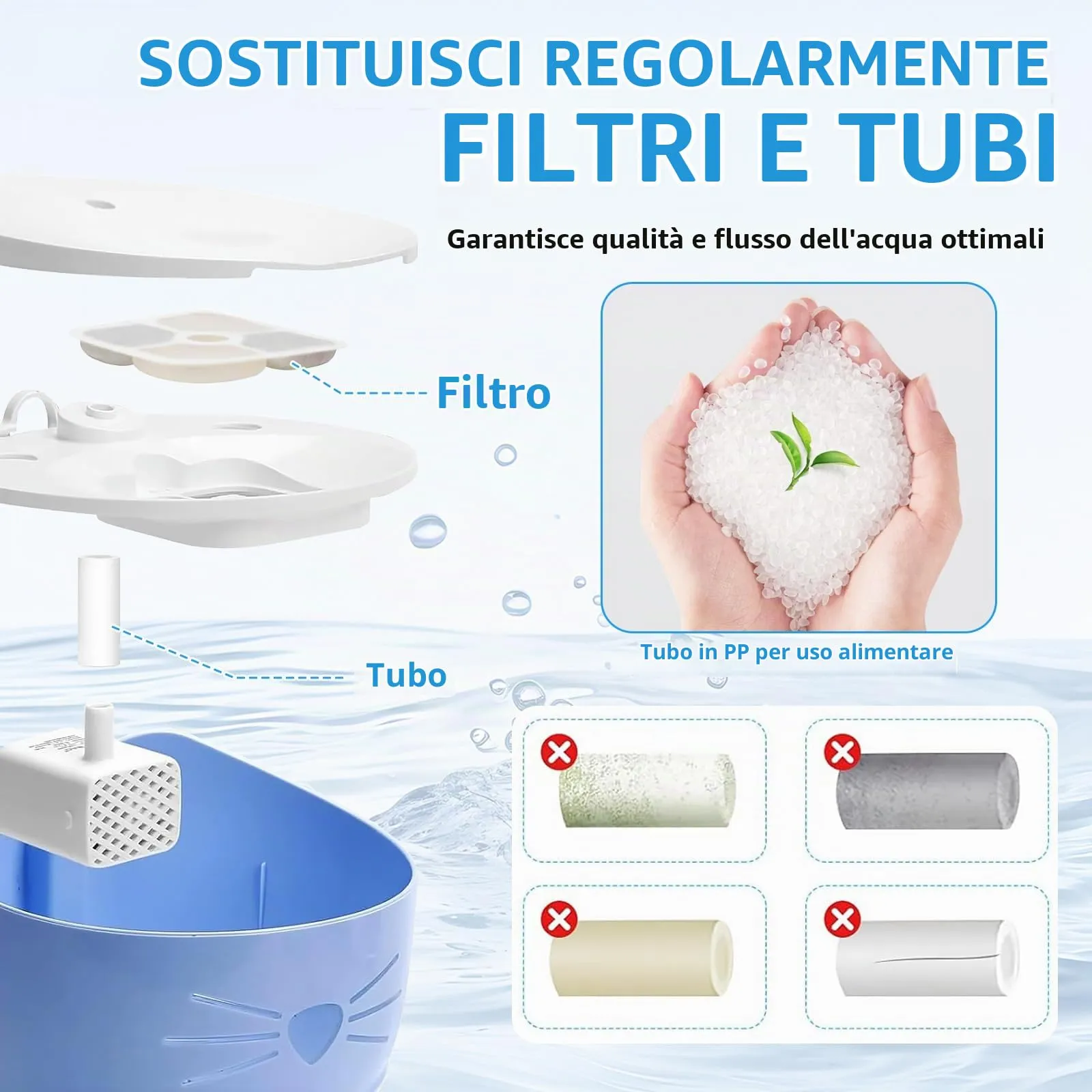 Soodyoow 18 Pezzi Filtri Fontanella per Gatti e 2 tubi per Fontanella per Cat Pixi, Filtri Fontana Gatto è composto da carbone attivo, resina a scambio ionico e tessuto non tessuto - immagine 5
