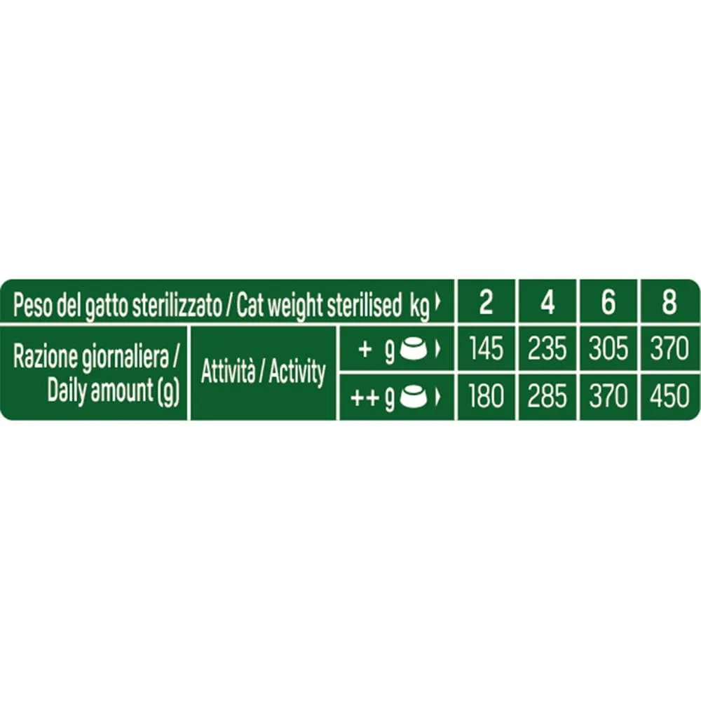 Natural Trainer Benessere Digestivo - Cibo umido per gatti adulti sterilizzati - Straccetti con Salmone - 28 bustine da 70g - immagine 4