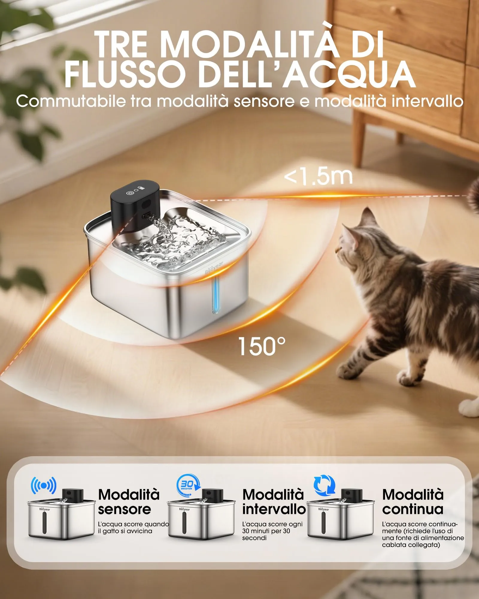Fontanella per Gatti Senza Fili, 3.5L Fontanella Gatti Acciaio Inox - immagine 3