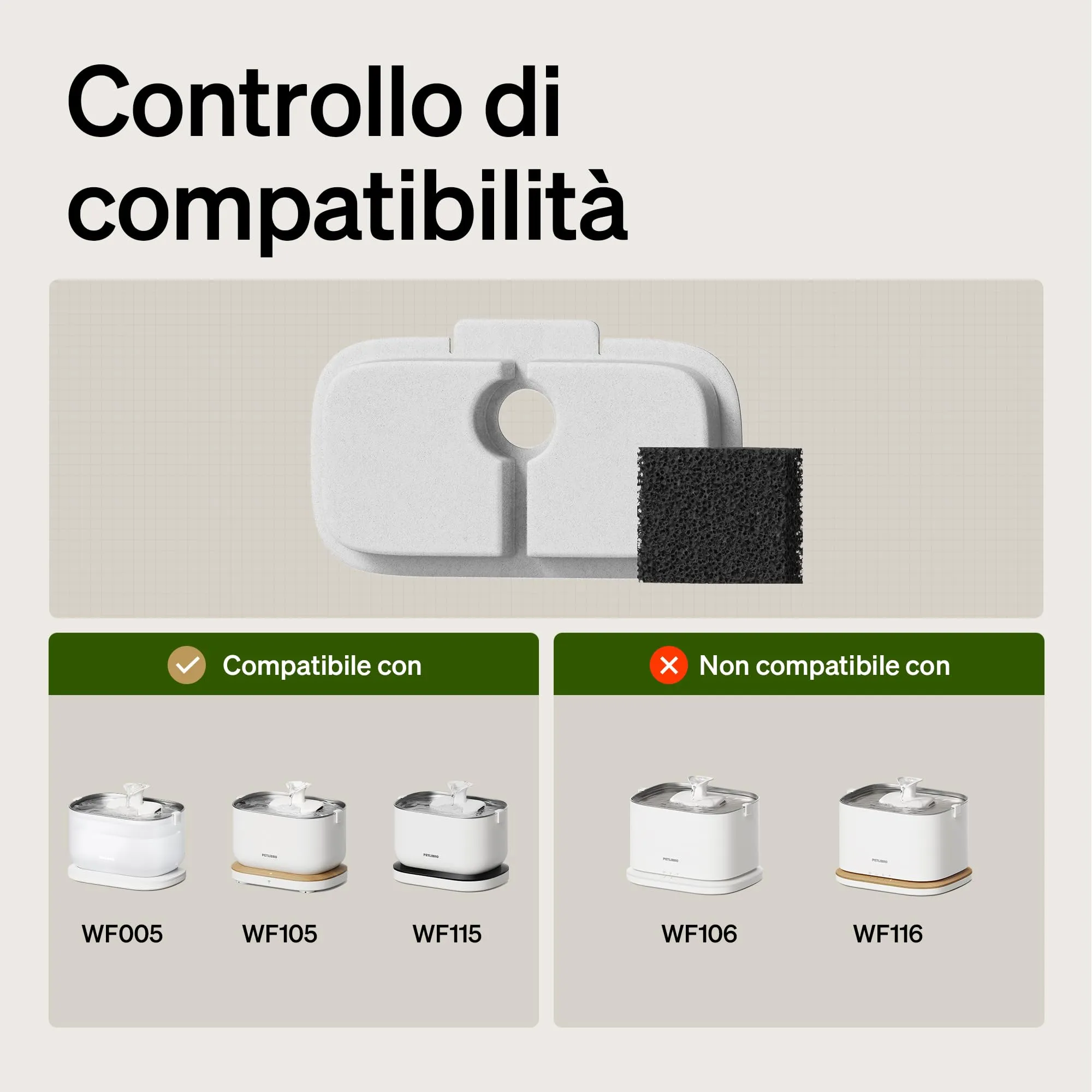 PETLIBRO Filtro Fontanella per Gatti, 4 Filtro di Ricambio per Fontana per Gatti Dockstream PLWF005, PLWF115, PLWF105, Filtro con Filtrazione Verticale per Fontanella Gatto Fontana Gatto - immagine 2