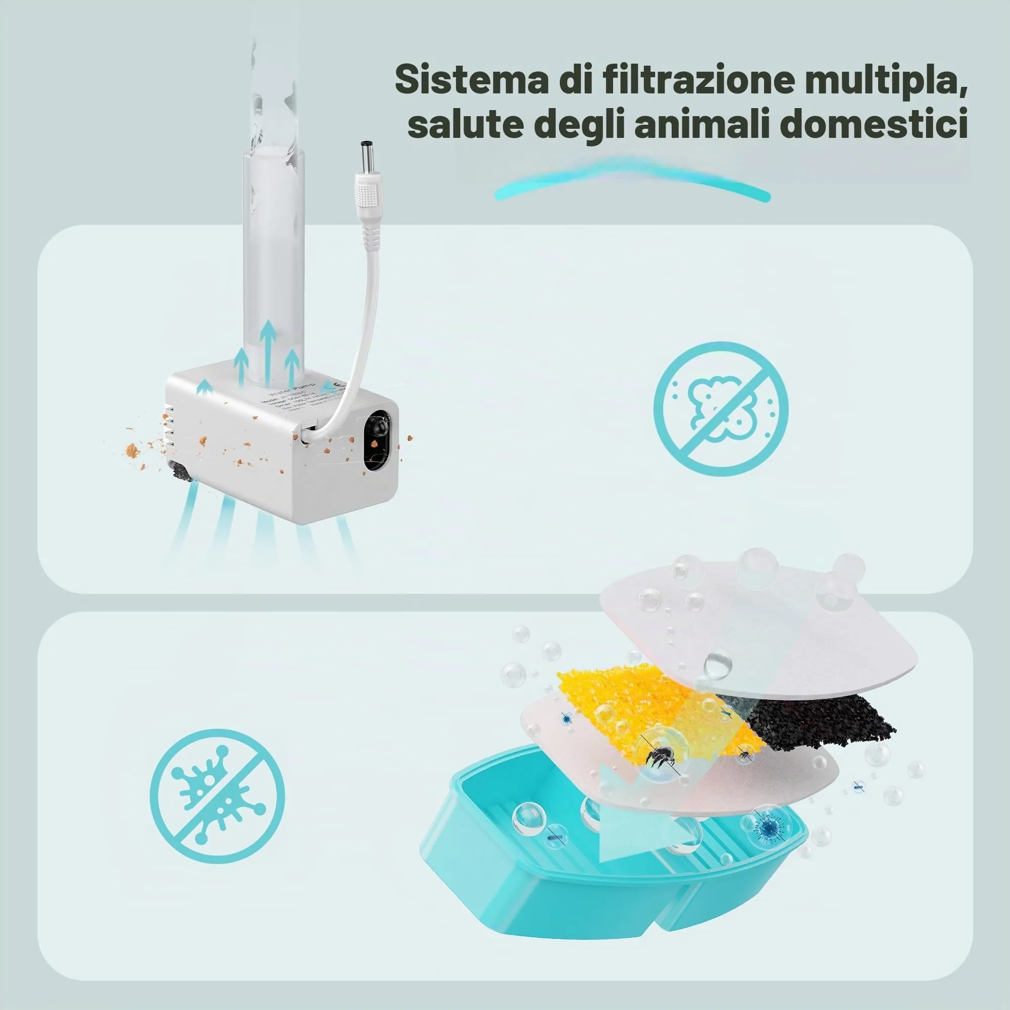 Filtri per fontana d'acqua per gatti FOFNON: 24 filtri per fontana per gatti - SOLO per fontana d'acqua per gatti a batteria - 12 pezzi di filtri + 12 pezzi di spugne per fontana per gatti cordless - immagine 3