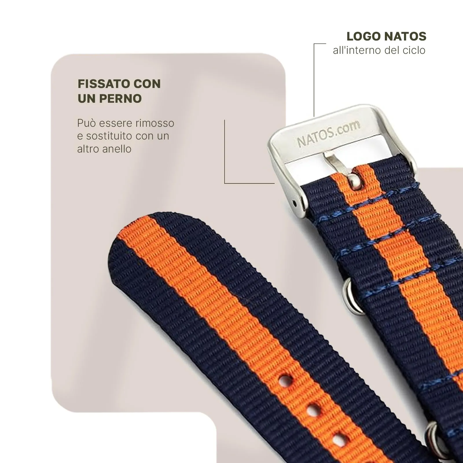 Natos.com - Cinturino NATO per Orologio in Nylon Militare G10, Uomo e Donna, Fibbia in Acciaio Inossidabile - 18mm 20mm 22mm - immagine 3