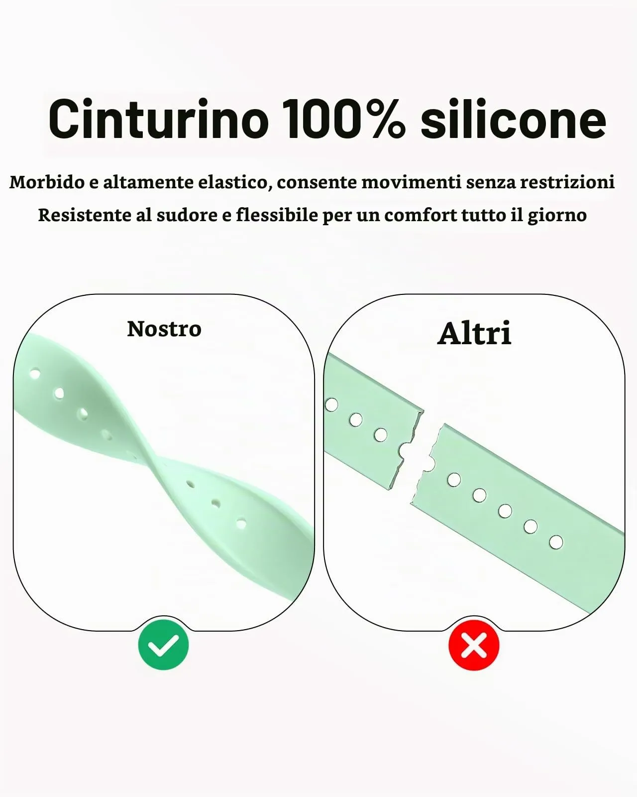 CIVO Orologio Impermeabile Donna Uomo: Analogico Scala 12/24 Ore con Secondi - Orologi da Polso Quarzo Luminoso - Regalo per Studente di Medicina Unisex - immagine 6