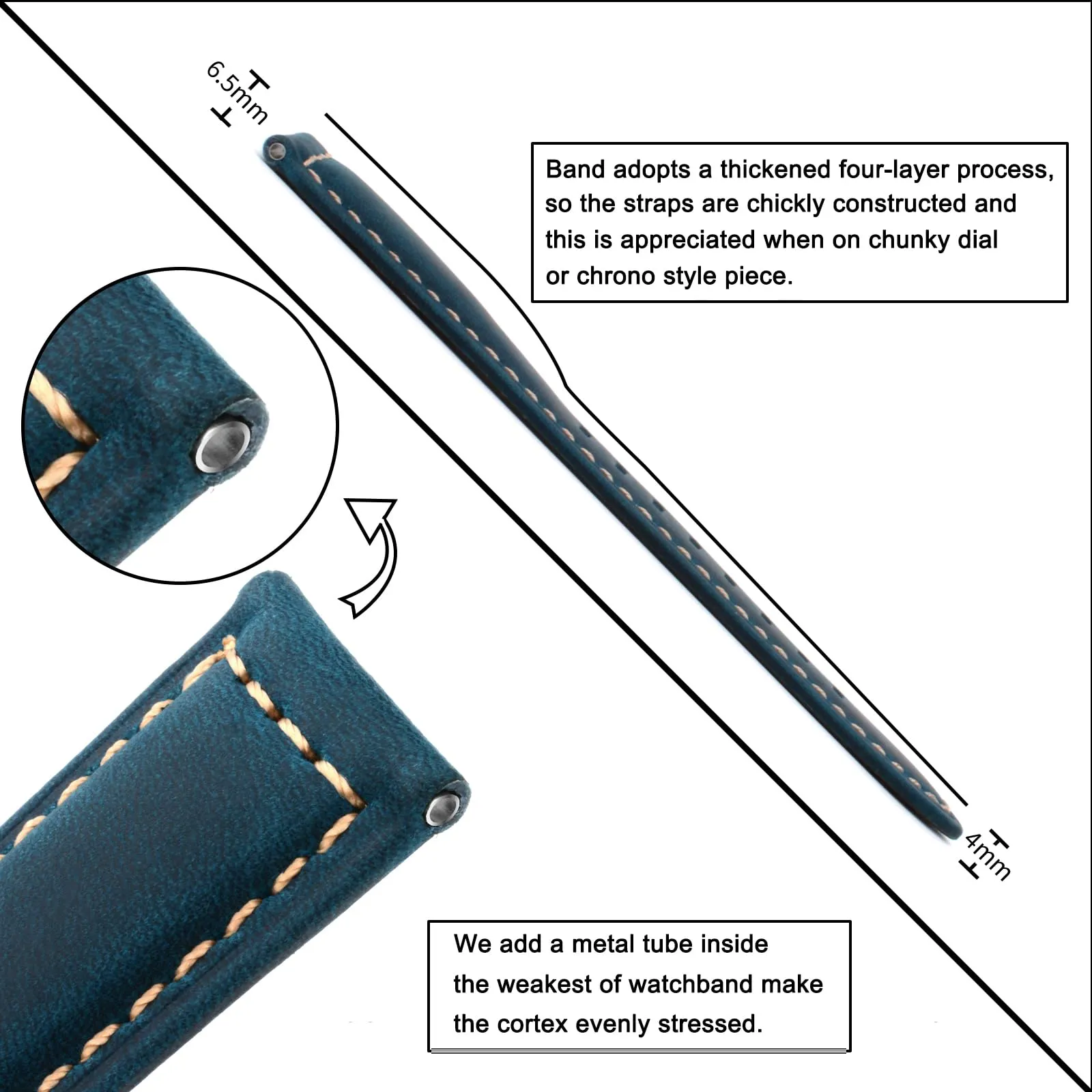 TStrap Cinturino Pelle Orologio 22mm - Blu Cuoio Vintage Elegante Cinturini Uomo - Flessibile Spessore Militari Bracciale di Ricambio Fibbia per Smartwatch - 20mm 22mm 24mm - immagine 4