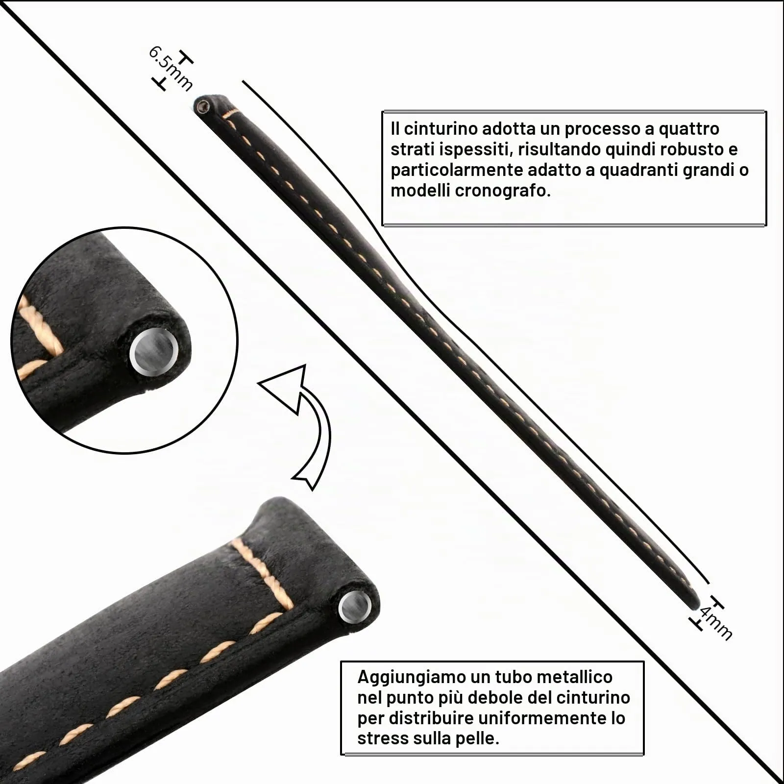 TStrap Cinturino Pelle Orologio 20mm - Nero Cuoio Vintage Elegante Cinturini Uomo - Flessibile Spessore Militari Bracciale di Ricambio Fibbia per Smartwatch - 20mm 22mm 24mm - immagine 4