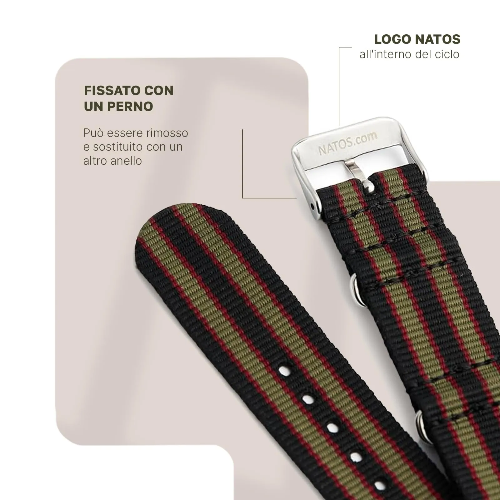 Natos.com - Cinturino NATO per Orologio in Nylon Militare G10, Uomo e Donna, Fibbia in Acciaio Inossidabile - 18mm 20mm 22mm - immagine 3