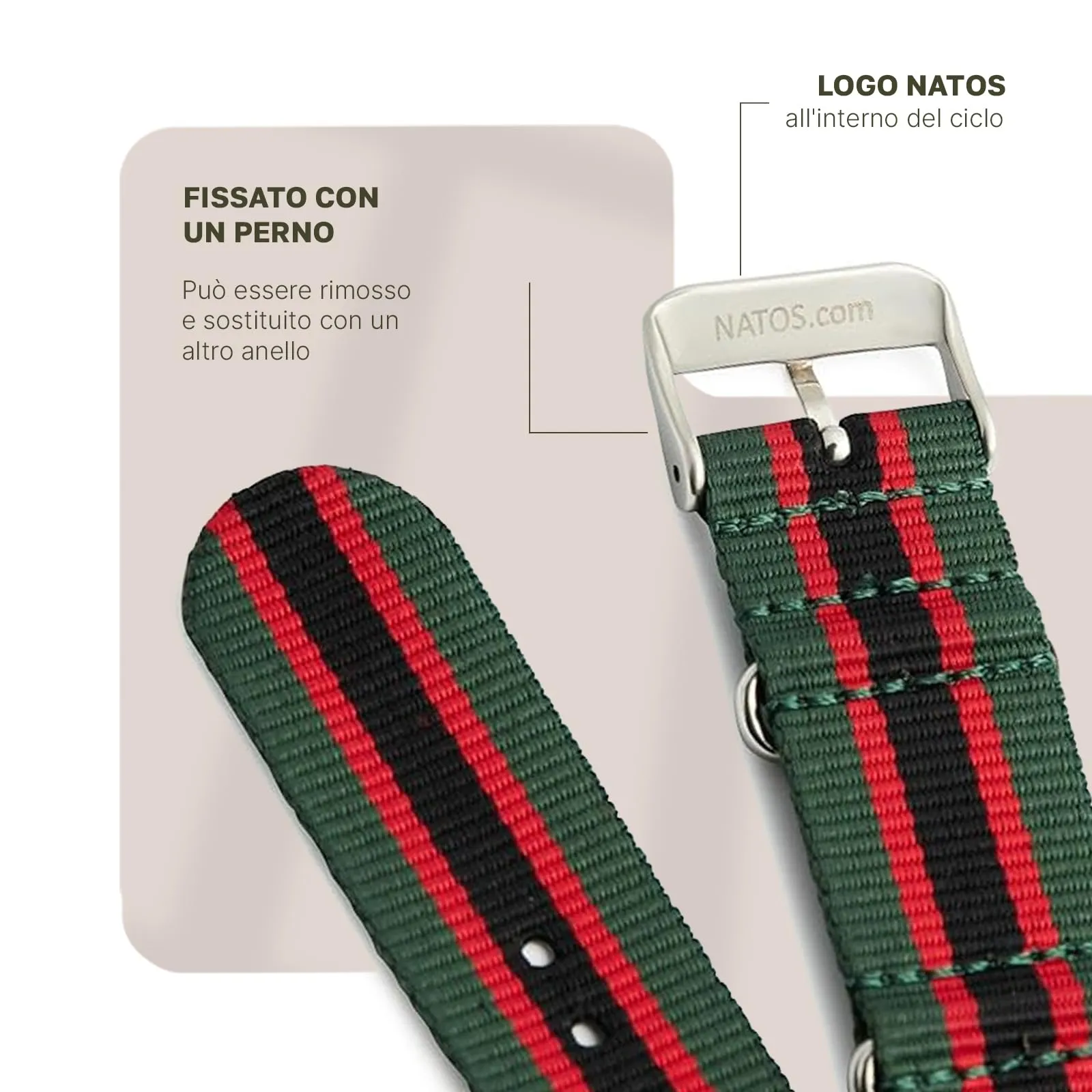 Natos.com - Cinturino NATO per Orologio in Nylon Militare G10, Uomo e Donna, Fibbia in Acciaio Inossidabile - 18mm 20mm 22mm - immagine 3