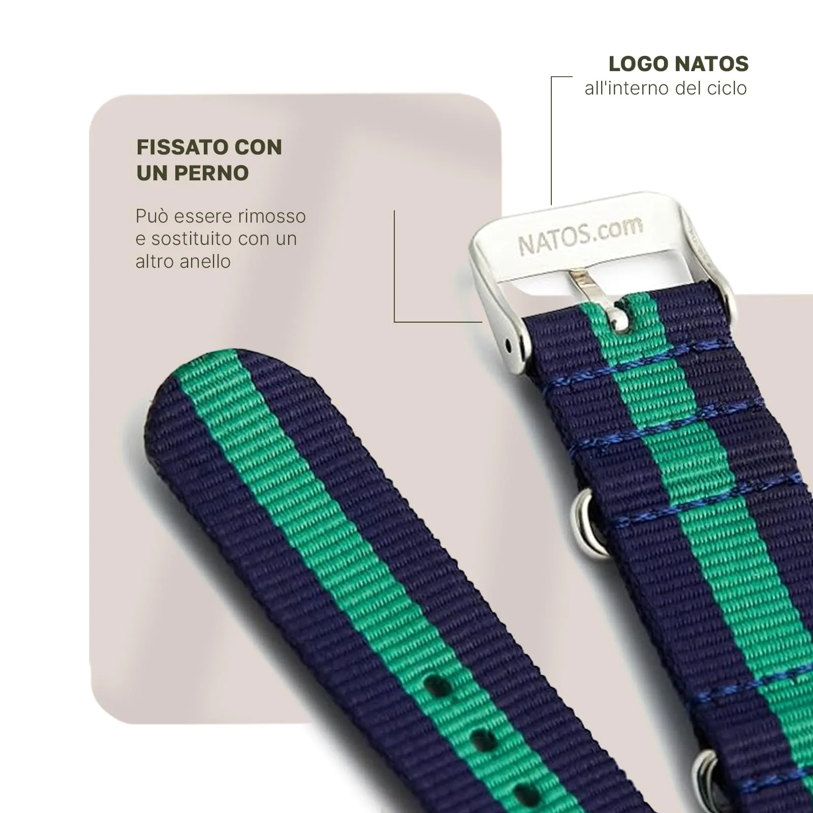 Natos.com - Cinturino NATO per Orologio in Nylon Militare G10, Uomo e Donna, Fibbia in Acciaio Inossidabile - 16mm 18mm 20mm 22mm - immagine 3