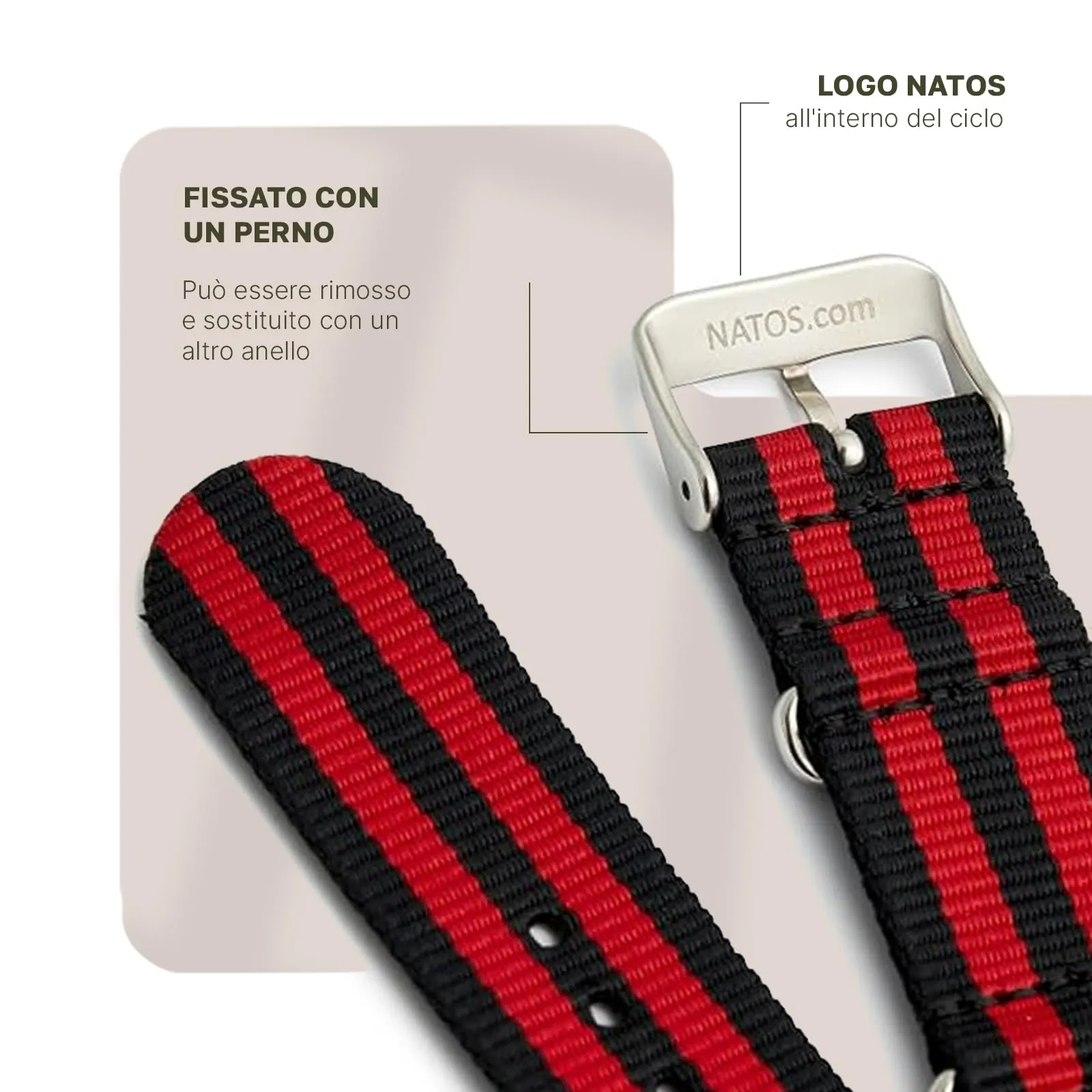 Natos.com - Cinturino NATO per Orologio in Nylon Militare G10, Uomo e Donna, Fibbia in Acciaio Inossidabile - 18mm 20mm 22mm 24mm - immagine 3
