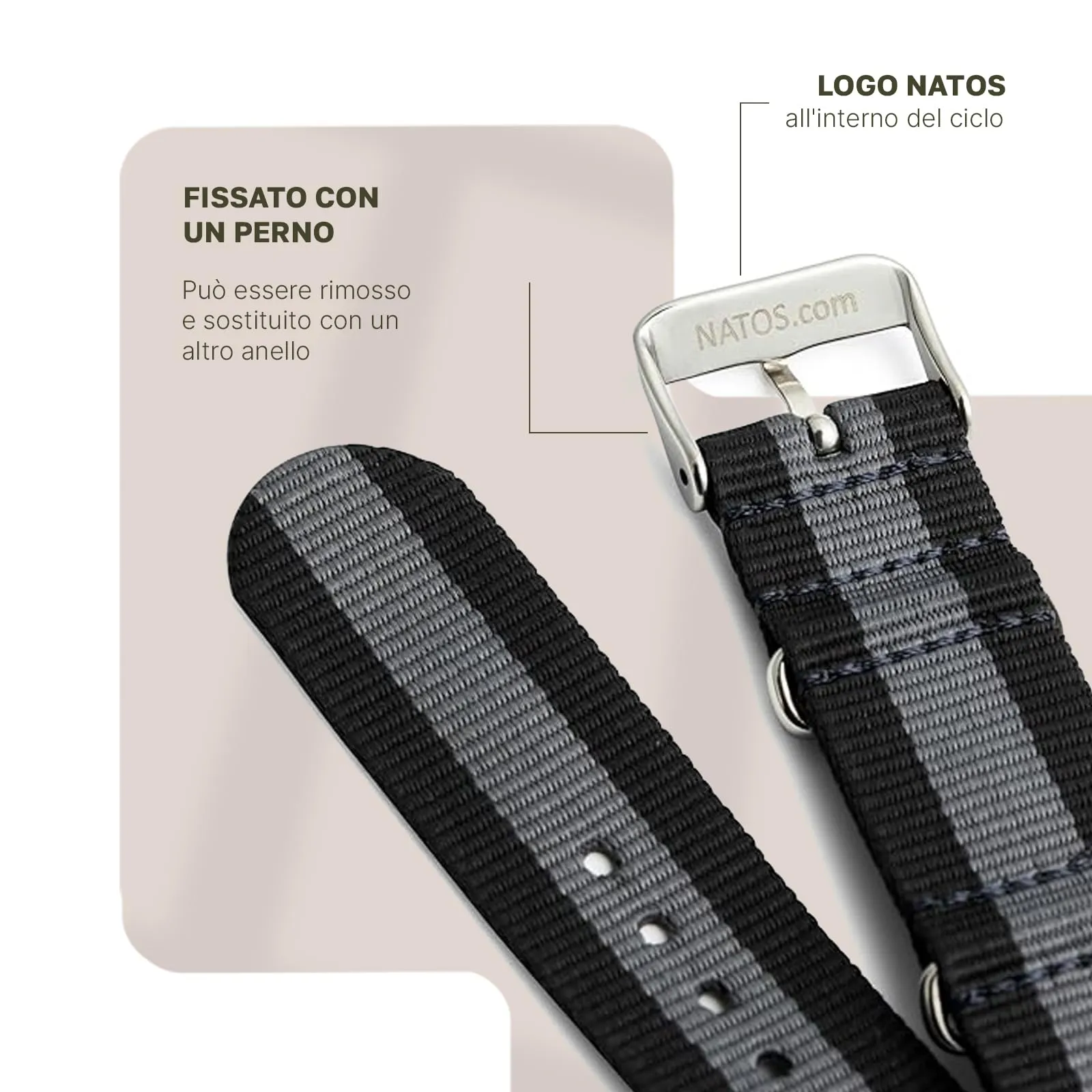 Natos.com - Cinturino NATO per Orologio in Nylon Militare G10, Uomo e Donna, Fibbia in Acciaio Inossidabile - 18mm 20mm - immagine 3
