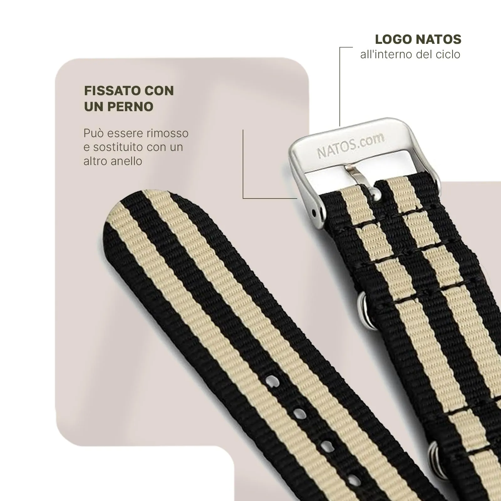 Natos.com - Cinturino NATO per Orologio in Nylon Militare G10, Uomo e Donna, Fibbia in Acciaio Inossidabile - 18mm 20mm 22mm - immagine 3