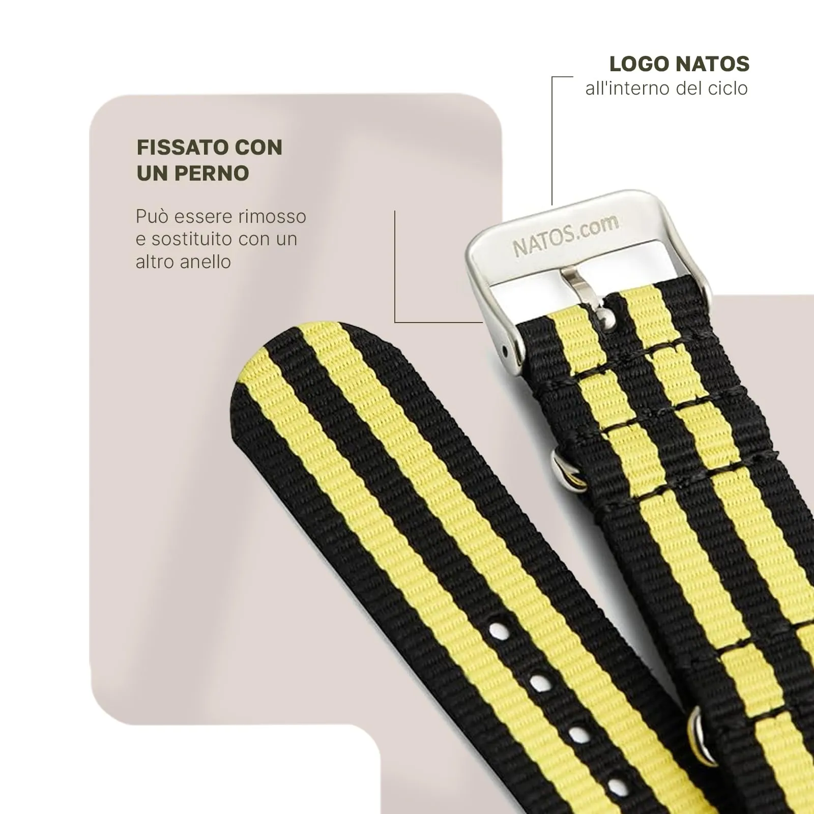 Natos.com - Cinturino NATO per Orologio in Nylon Militare G10, Uomo e Donna, Fibbia in Acciaio Inossidabile - 18mm 20mm 22mm - immagine 3