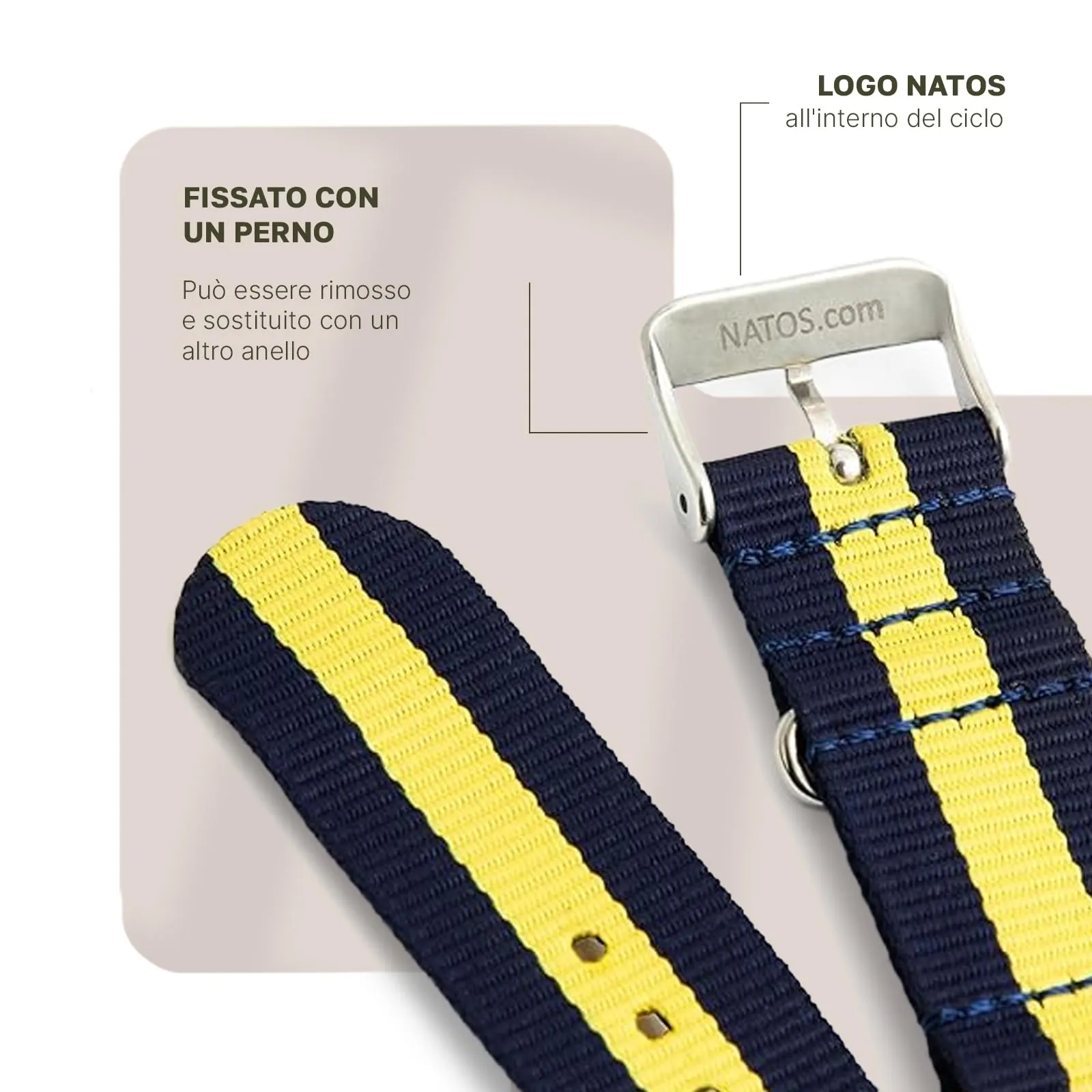 Natos.com - Cinturino NATO per Orologio in Nylon Militare G10, Uomo e Donna, Fibbia in Acciaio Inossidabile - 18mm 20mm 22mm - immagine 3