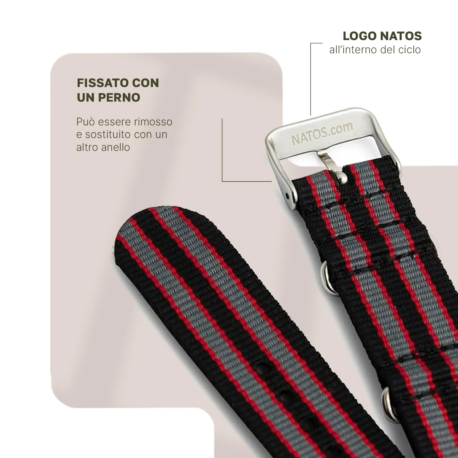 Natos.com - Cinturino NATO per Orologio in Nylon Militare G10, Uomo e Donna, Fibbia in Acciaio Inossidabile - 18mm 20mm 22mm - immagine 3