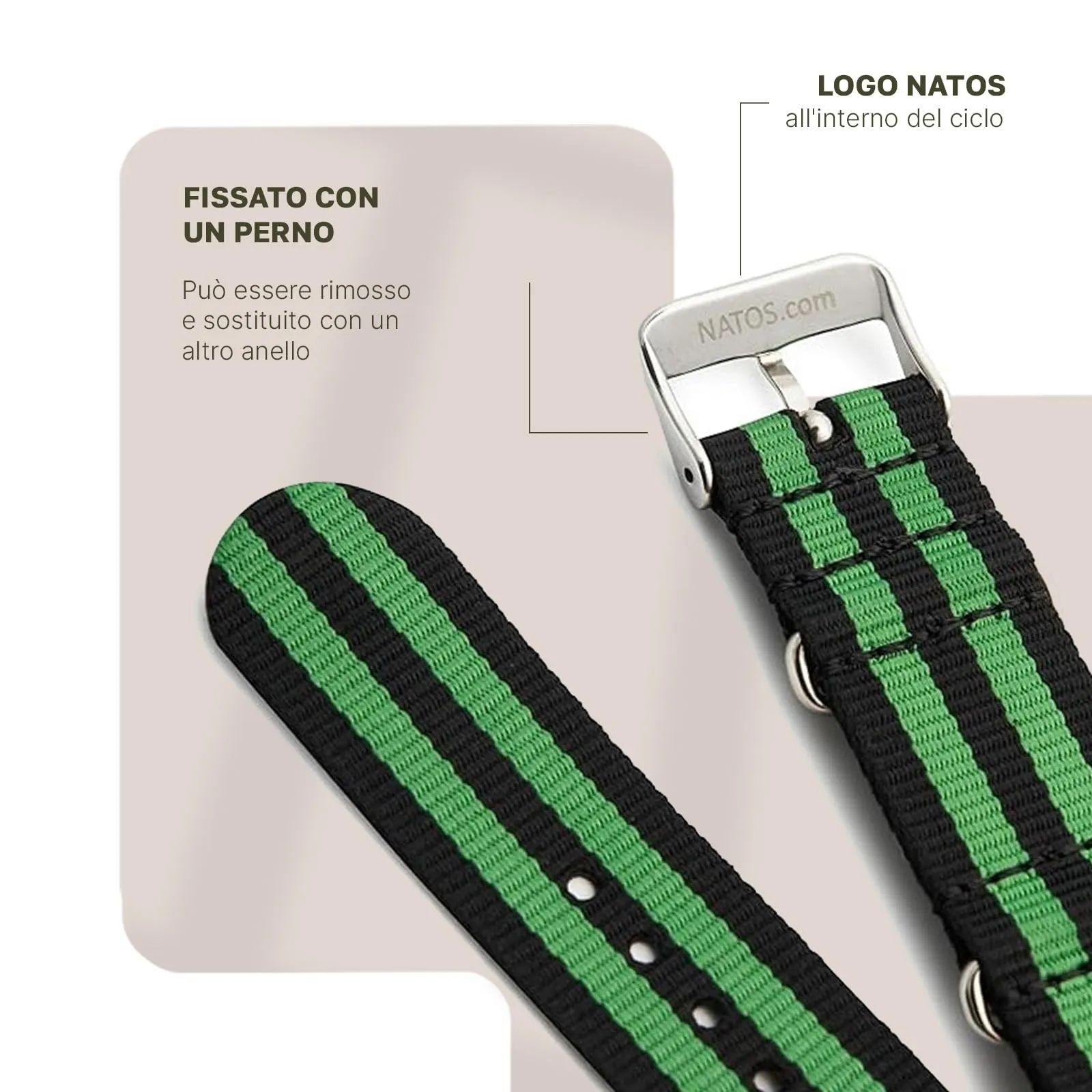 Natos.com - Cinturino NATO per Orologio in Nylon Militare G10, Uomo e Donna, Fibbia in Acciaio Inossidabile - 20mm 22mm - immagine 3
